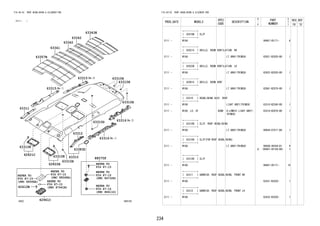 234
FIG.64-52 ROOF HEADLINING & SILENCER PAD
(2111- )
645162
REFER TO
FIG
(PNC 84732H)
REFER TO
FIG
(PNC 88611D)
REFER TO
FIG
REFER TO
FIG
(PNC 87441B)
REFER TO
FIG
(PNC 88568A)
REFER TO
FIG
(PNC 88568A)
87-15
87-15
87-15
87-15
87-15
87-15
62410B
62821C
62822B
62961C
63310
63310D
63310H
63310H
63310H
63310H
63310K
63310K
63311
63312
63315
63315
63316
63316
63341
63342
63342
63343E
63357B
63383D
88570F
FIG.64-52 ROOF HEADLINING & SILENCER PAD
PROD_DATE MODELS
SPEC
CODE
DESCRIPTION
R
/
P
PART
NUMBER
O
Y
T
REV_REF
FR TO
+----------+
| 62410B | CLIP
+----------+
2111 - W10# 90467-05171- 6
+----------+
| 62821C | GRILLE, ROOM VENTILATION, RH
+----------+
2111 - W10# LT.GRAY(TRIM2#) 62821-BZ020-B0 1
+----------+
| 62822B | GRILLE, ROOM VENTILATION, LH
+----------+
2111 - W10# LT.GRAY(TRIM2#) 62822-BZ020-B0 1
+----------+
| 62961C | GRILLE, ROOM VENT
+----------+
2111 - W10# LT.GRAY(TRIM2#) 62961-BZ070-B0 1
+----------+
| 63310 | HEADLINING ASSY, ROOF
+----------+
2111 - W10# LIGHT GREY(TRIM2#) 63310-BZC60-B0 1
2111 - W100..LO..5F B2BB D-LOWEST,LIGHT GREY(
TRIM2#)
63310-BZD70-B0 1
+----------+
| 63310D | CLIP, ROOF HEADLINING
+----------+
2111 - W10# LT.GRAY(TRIM2#) 90044-67571-B0 1
+----------+
| 63310H | CLIP(FOR ROOF HEADLINING)
+----------+
2111 - W10# LT.GRAY(TRIM2#)
#
9004A-46358-B1
(90467-05164-B0)
4
1
+----------+
| 63310K | CLIP
+----------+
2111 - W10# 90467-05171- 16
+----------+
| 63311 | GARNISH, ROOF HEADLINING, FRONT RH
+----------+
2111 - W10# 62431-BZ020- 1
+----------+
| 63312 | GARNISH, ROOF HEADLINING, FRONT LH
+----------+
2111 - W10# 62432-BZ020- 1
 
