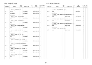 237
FIG.64-55 DECK BOARD & DECK TRIM COVER
PROD_DATE MODELS
SPEC
CODE
DESCRIPTION
R
/
P
PART
NUMBER
O
Y
T
REV_REF
FR TO
+----------+
| 58410B | BOARD ASSY, DECK
+----------+
2111 - W100..LO BLACK(TRIM2#) 58410-BZ290-C0 1
2111 - W10#..HI,MID BLACK(TRIM2#) 58410-BZ340-C0 1
+----------+
| 62594H | POCKET, QUARTER TRIM, RH
+----------+
2111 - W10# BLACK(TRIM2#) 62594-BZ080-C0 1
+----------+
| 62595J | POCKET, QUARTER TRIM, LH
+----------+
2111 - W10# BLACK(TRIM2#) 62595-BZ070-C0 1
+----------+
| 64421A | TRAY, LUGGAGE COMPARTMENT
+----------+
2111 - W10# BLACK(TRIM2#) 64421-BZ030-C0 1
+----------+
| 64714J | COVER, DECK SIDE TRIM, RH
+----------+
2111 - W10# BLACK(TRIM2#) 62521-BZ030-C0 1
+----------+
| 64721G | COVER, DECK TRIM, NO.1
+----------+
2111 - W10# BLACK(TRIM2#) 62522-BZ010-C0 1
+----------+
| 64730J | PANEL ASSY, DECK TRIM SIDE, RH
+----------+
2111 - W10# BLACK(TRIM2#) 64730-BZ380-C0 1
+----------+
| 64730K | CLIP(FOR DECK SIDE TRIM PANEL)
+----------+
2111 - W10# BLACK(TRIM2#) 90044-68046-C2 2
+----------+
| 64740E | PANEL ASSY, DECK TRIM SIDE, LH
+----------+
2111 - W100..LO BLACK(TRIM2#) 64740-BZ370-C0 1
2111 - W10#..HI,MID BLACK(TRIM2#) 64740-BZ380-C0 1
+----------+
| 64771G | COVER, SPARE WHEEL
+----------+
2111 - W10# BLACK(TRIM2#) 58285-BZ010-C0 1
FIG.64-55 DECK BOARD & DECK TRIM COVER
PROD_DATE MODELS
SPEC
CODE
DESCRIPTION
R
/
P
PART
NUMBER
O
Y
T
REV_REF
FR TO
+----------+
| 64993 | BOX, DECK FLOOR, REAR
+----------+
2111 - W10# 64993-BZ010- 1
+----------+
| 67807C | COVER SUB-ASSY, BACK DOOR SERVICE HOLE, NO.1
+----------+
2111 - W10# BLACK(TRIM2#) 67807-BZ010-C0 1
+----------+
| 67808B | COVER SUB-ASSY, BACK DOOR SERVICE HOLE, NO.2
+----------+
2111 - W10# BLACK(TRIM2#) 67808-BZ010-C0 1
+----------+
| 67808C | COVER SUB-ASSY, BACK DOOR SERVICE HOLE, NO.3
+----------+
2111 - W10# BLACK(TRIM2#) 67808-BZ020-C0 1
+----------+
| 67935F | PLATE, BACK DOOR SCUFF
+----------+
2111 - W10# BLACK(TRIM2#) 67935-BZ120-C0 1
 