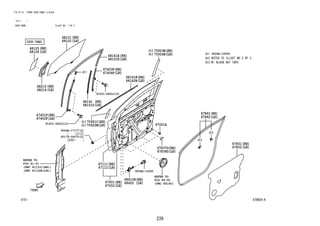 239
FIG.67-51 FRONT DOOR PANEL & GLASS
(2111- )
DOOR PANEL ILLUST NO. 1 OF 3
67B659-A
REFER TO
FIG
(PNC 61131C(RH))
(PNC 61132B(LH))
REFER TO
FIG
(PNC 86160)
9004A-10260
61-51
68610B
68620
68161B
68162B
67837G
67838D
86-02
67001A
67861
67862
67831
67832
67001
67002
67111
67112
67403F
67404F
68141
68151D
67401F
67402F
91631-G0612(2)
9004A-15064
91631-G0612(2)
68141E
68151E
68101
68102
68125
68126
68215
68216
75921C
75922M
75923B
75924B
9004A-17177(2)
90179-06070(2)
 