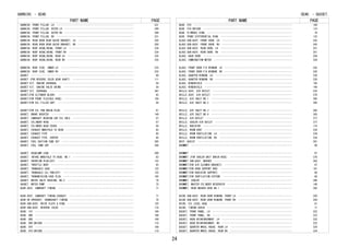 PART NAME PAGE
GARNISH, FRONT PILLAR, LH ･････････････････････････････････････････････････････････ 231
GARNISH, FRONT PILLAR, OUTER LH ･･･････････････････････････････････････････････････ 299
GARNISH, FRONT PILLAR, OUTER RH ･･･････････････････････････････････････････････････ 299
GARNISH, FRONT PILLAR, RH ･････････････････････････････････････････････････････････ 231
GARNISH, REAR DOOR REAR GUIDE BRACKET, LH ･････････････････････････････････････････ 250
GARNISH, REAR DOOR REAR GUIDE BRACKET, RH ･････････････････････････････････････････ 250
GARNISH, ROOF HEADLINING, FRONT LH ････････････････････････････････････････････････ 234
GARNISH, ROOF HEADLINING, FRONT RH ････････････････････････････････････････････････ 234
GARNISH, ROOF HEADLINING, REAR LH ･････････････････････････････････････････････････ 235
GARNISH, ROOF HEADLINING, REAR RH ･････････････････････････････････････････････････ 235
GARNISH, ROOF SIDE, INNER LH ･･････････････････････････････････････････････････････ 232
GARNISH, ROOF SIDE, INNER RH ･･････････････････････････････････････････････････････ 232
GASKET ････････････････････････････････････････････････････････････････････････････ 64
GASKET (FOR REVERSE IDLER GEAR SHAFT) ･････････････････････････････････････････････ 111
GASKET KIT, ENGINE OVERHAUL ･･･････････････････････････････････････････････････････ 54
GASKET KIT, ENGINE VALVE GRIND ････････････････････････････････････････････････････ 54
GASKET KIT, OVERHAUL ･･････････････････････････････････････････････････････････････ 387
GASKET(FOR CLYINDER BLOCK) ････････････････････････････････････････････････････････ 62
GASKET(FOR FRONT FLEXIBLE HOSE) ･･･････････････････････････････････････････････････ 158
GASKET(FOR OIL FILLER CAP) ････････････････････････････････････････････････････････ 58
GASKET(FOR OIL PAN DRAIN PLUG) ････････････････････････････････････････････････････ 61
GASKET, BRAKE BOOSTER ･････････････････････････････････････････････････････････････ 149
GASKET, CAMSHAFT BEARING CAP OIL HOLE ･････････････････････････････････････････････ 57
GASKET, CYLINDER HEAD ･････････････････････････････････････････････････････････････ 57
GASKET, CYLINDER HEAD COVER ･･･････････････････････････････････････････････････････ 58
GASKET, EXHAUST MANIFOLD TO HEAD ･･････････････････････････････････････････････････ 83
GASKET, EXHAUST PIPE ･･････････････････････････････････････････････････････････････ 85
GASKET, EXHAUST PIPE, CENTER ･･････････････････････････････････････････････････････ 85
GASKET, FUEL SUCTION TUBE SET ･････････････････････････････････････････････････････ 305
GASKET, FUEL TANK CAP ･････････････････････････････････････････････････････････････ 306
GASKET, HEADLAMP LENS ･････････････････････････････････････････････････････････････ 309
GASKET, INTAKE MANIFOLD TO HEAD, NO.1 ･････････････････････････････････････････････ 83
GASKET, OVERFLOW PLUG(CVT) ････････････････････････････････････････････････････････ 122
GASKET, THROTTLE BODY ･････････････････････････････････････････････････････････････ 83
GASKET, TRANSAXLE CASE ････････････････････････････････････････････････････････････ 122
GASKET, TRANSAXLE OIL PAN(CVT) ････････････････････････････････････････････････････ 122
GASKET, TRANSMISSION CASE PLUG ････････････････････････････････････････････････････ 105
GASKET, WATER INLET HOUSING, NO.2 ･････････････････････････････････････････････････ 79
GASKET, WATER PUMP ････････････････････････････････････････････････････････････････ 75
GEAR ASSY, CAMSHAFT TIMING ････････････････････････････････････････････････････････ 71
GEAR ASSY, CAMSHAFT TIMING EXHAUST ････････････････････････････････････････････････ 71
GEAR OR SPROCKET, CRANKSHAFT TIMING ･･･････････････････････････････････････････････ 70
GEAR SUB-ASSY, DRIVE PLATE & RING ･････････････････････････････････････････････････ 125
GEAR SUB-ASSY, REVERSE IDLER ･･････････････････････････････････････････････････････ 110
GEAR, 1ST ･････････････････････････････････････････････････････････････････････････ 109
GEAR, 2ND ･････････････････････････････････････････････････････････････････････････ 109
GEAR, 3RD ･････････････････････････････････････････････････････････････････････････ 109
GEAR, 3RD DRIVEN ･･････････････････････････････････････････････････････････････････ 110
GEAR, 4TH ･････････････････････････････････････････････････････････････････････････ 109
GEAR, 4TH DRIVEN ･･････････････････････････････････････････････････････････････････ 110
GARNISH, - GEAR,
PART NAME PAGE
GEAR, 5TH ･････････････････････････････････････････････････････････････････････････ 109
GEAR, 5TH DRIVEN ･･････････････････････････････････････････････････････････････････ 110
GEAR, FLYWHEEL RING ･･･････････････････････････････････････････････････････････････ 70
GEAR, FRONT DIFFERENTIAL RING ･････････････････････････････････････････････････････ 133
GLASS SUB-ASSY, FRONT DOOR, LH ････････････････････････････････････････････････････ 242
GLASS SUB-ASSY, FRONT DOOR, RH ････････････････････････････････････････････････････ 242
GLASS SUB-ASSY, REAR DOOR, LH ･････････････････････････････････････････････････････ 251
GLASS SUB-ASSY, REAR DOOR, RH ･････････････････････････････････････････････････････ 251
GLASS, BACK DOOR ･･････････････････････････････････････････････････････････････････ 258
GLASS, COMBINATION METER ･･････････････････････････････････････････････････････････ 328
GLASS, FRONT DOOR FIX WINDOW, LH ･･････････････････････････････････････････････････ 242
GLASS, FRONT DOOR FIX WINDOW, RH ･･････････････････････････････････････････････････ 242
GLASS, QUARTER WINDOW, LH ･････････････････････････････････････････････････････････ 226
GLASS, QUARTER WINDOW, RH ･････････････････････････････････････････････････････････ 226
GLASS, WINDSHIELD ･････････････････････････････････････････････････････････････････ 193
GLASS, WINDSHIELD ･････････････････････････････････････････････････････････････････ 194
GRILLE ASSY, AIR OUTLET ･･･････････････････････････････････････････････････････････ 235
GRILLE ASSY, AIR OUTLET ･･･････････････････････････････････････････････････････････ 376
GRILLE, AIR INLET NO.1 ････････････････････････････････････････････････････････････ 385
GRILLE, AIR INLET NO.2 ････････････････････････････････････････････････････････････ 385
GRILLE, AIR INLET NO.3 ････････････････････････････････････････････････････････････ 385
GRILLE, AIR INLET NO.4 ････････････････････････････････････････････････････････････ 385
GRILLE, AIR OUTLET ････････････････････････････････････････････････････････････････ 377
GRILLE, COOLER AIR OUTLET ･････････････････････････････････････････････････････････ 377
GRILLE, RADIATOR ･･････････････････････････････････････････････････････････････････ 175
GRILLE, ROOM VENT ･････････････････････････････････････････････････････････････････ 234
GRILLE, ROOM VENTILATION, LH ･･････････････････････････････････････････････････････ 234
GRILLE, ROOM VENTILATION, RH ･･････････････････････････････････････････････････････ 234
GRIP, ASSIST ･･････････････････････････････････････････････････････････････････････ 291
GROMMET ･･･････････････････････････････････････････････････････････････････････････ 80
GROMMET ･･･････････････････････････････････････････････････････････････････････････ 87
GROMMET (FOR COOLER UNIT DRAIN HOSE) ･･････････････････････････････････････････････ 376
GROMMET SUB-ASSY, WASHER ･･････････････････････････････････････････････････････････ 362
GROMMET(FOR AIR CLEANER BRACKET) ･･････････････････････････････････････････････････ 87
GROMMET(FOR HOOD SUPPORT ROD) ･････････････････････････････････････････････････････ 181
GROMMET(FOR RADIATOR SUPPORT) ･････････････････････････････････････････････････････ 80
GROMMET(FOR VENTILATION SYSTEM) ･･･････････････････････････････････････････････････ 68
GROMMET, COOLER ･･･････････････････････････････････････････････････････････････････ 386
GROMMET, MASTER CYLINDER RESERVOIR ････････････････････････････････････････････････ 148
GROMMET, REAR WASHER HOSE NO.1 ････････････････････････････････････････････････････ 362
GUIDE SUB-ASSY, REAR DOOR WINDOW, FRONT LH ････････････････････････････････････････ 250
GUIDE SUB-ASSY, REAR DOOR WINDOW, FRONT RH ････････････････････････････････････････ 250
GUIDE, OIL LEVEL GAGE ･････････････････････････････････････････････････････････････ 61
GUIDE, TIMING CHAIN ･･･････････････････････････････････････････････････････････････ 71
GUSSET, FRONT PANEL, LH ･･･････････････････････････････････････････････････････････ 222
GUSSET, FRONT PANEL, RH ･･･････････････････････････････････････････････････････････ 222
GUSSET, HOOD REINFORCEMENT, LH ････････････････････････････････････････････････････ 222
GUSSET, HOOD REINFORCEMENT, RH ････････････････････････････････････････････････････ 222
GUSSET, QUARTER WHEEL HOUSE, REAR LH ･･････････････････････････････････････････････ 224
GUSSET, QUARTER WHEEL HOUSE, REAR RH ･･････････････････････････････････････････････ 224
GEAR, - GUSSET,
24
 