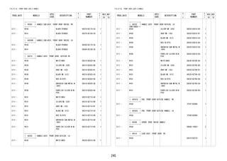 245
FIG.67-53 FRONT DOOR LOCK & HANDLE
PROD_DATE MODELS
SPEC
CODE
DESCRIPTION
R
/
P
PART
NUMBER
O
Y
T
REV_REF
FR TO
+----------+
| 69205 | HANDLE SUB-ASSY, FRONT DOOR INSIDE, RH
+----------+
2111 - W100 BLACK(TRIM2#) 69270-BZ170-C0 1
2111 - W101 BLACK(TRIM2#) 69270-BZ180-C0 1
+----------+
| 69206B | HANDLE SUB-ASSY, FRONT DOOR INSIDE, LH
+----------+
2111 - W100 BLACK(TRIM2#) 69280-BZ170-C0 1
2111 - W101 BLACK(TRIM2#) 69280-BZ180-C0 1
+----------+
| 69210 | HANDLE ASSY, FRONT DOOR, OUTSIDE RH
+----------+
2111 - W100 WHITE(W09) 69210-BZ620-A0 1
2111 - W100 SILVER ME.(S28) 69210-BZ620-B0 1
2111 - W100 GRAY ME.(1G3) 69210-BZ620-B1 1
2111 - W100 BLACK ME.(X12) 69210-BZ620-C0 1
2111 - W100 RED SE(R75) 69210-BZ620-D0 1
2111 - W100 GREENISH GUN METAL M
(G64)
69210-BZ620-G0 1
2111 - W100 PURPLISH SILVER M.M(
P20)
69210-BZ620-K0 1
2111 - W101 WHITE(W09) 69210-BZ710-A0 1
2111 - W101 SILVER ME.(S28) 69210-BZ710-B0 1
2111 - W101 GRAY ME.(1G3) 69210-BZ710-B1 1
2111 - W101 BLACK ME.(X12) 69210-BZ710-C0 1
2111 - W101 RED SE(R75) 69210-BZ710-D0 1
2111 - W101 GREENISH GUN METAL M
(G64)
69210-BZ710-G0 1
2111 - W101 PURPLISH SILVER M.M(
P20)
69210-BZ710-K0 1
+----------+
| 69220 | HANDLE ASSY, FRONT DOOR OUTSIDE, LH
+----------+
2111 - W100 WHITE(W09) 69220-BZ610-A0 1
FIG.67-53 FRONT DOOR LOCK & HANDLE
PROD_DATE MODELS
SPEC
CODE
DESCRIPTION
R
/
P
PART
NUMBER
O
Y
T
REV_REF
FR TO
+----------+
| 69220 | HANDLE ASSY, FRONT DOOR OUTSIDE, LH
CONTINUED--+
2111 - W100 SILVER ME.(S28) 69220-BZ610-B0 1
2111 - W100 GRAY ME.(1G3) 69220-BZ610-B1 1
2111 - W100 BLACK ME.(X12) 69220-BZ610-C0 1
2111 - W100 RED SE(R75) 69220-BZ610-D0 1
2111 - W100 GREENISH GUN METAL M
(G64)
69220-BZ610-G0 1
2111 - W100 PURPLISH SILVER M.M(
P20)
69220-BZ610-K0 1
2111 - W101 WHITE(W09) 69220-BZ700-A0 1
2111 - W101 SILVER ME.(S28) 69220-BZ700-B0 1
2111 - W101 GRAY ME.(1G3) 69220-BZ700-B1 1
2111 - W101 BLACK ME.(X12) 69220-BZ700-C0 1
2111 - W101 RED SE(R75) 69220-BZ700-D0 1
2111 - W101 GREENISH GUN METAL M
(G64)
69220-BZ700-G0 1
2111 - W101 PURPLISH SILVER M.M(
P20)
69220-BZ700-K0 1
+----------+
| 69241D | PAD, FRONT DOOR OUTSIDE HANDLE, RH
+----------+
2111 - W10# 75787-BZ080- 1
+----------+
| 69242C | PAD, FRONT DOOR OUTSIDE HANDLE, LH
+----------+
2111 - W10# 75788-BZ080- 1
+----------+
| 69296 | SCREW, DOOR INSIDE HANDLE
+----------+
2111 - W10# 9004A-16093- 2
+----------+
| 69310 | LOCK ASSY, FRONT DOOR, RH
+----------+
2111 - W10# 69310-BZ270- 1
 