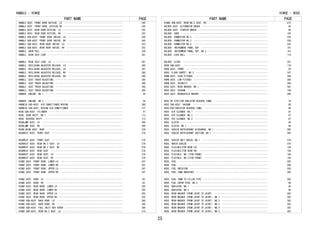 PART NAME PAGE
HANDLE ASSY, FRONT DOOR OUTSIDE, LH ･･･････････････････････････････････････････････ 245
HANDLE ASSY, FRONT DOOR, OUTSIDE RH ･･･････････････････････････････････････････････ 245
HANDLE ASSY, REAR DOOR OUTSIDE, LH ････････････････････････････････････････････････ 253
HANDLE ASSY, REAR DOOR OUTSIDE, RH ････････････････････････････････････････････････ 253
HANDLE SUB-ASSY, FRONT DOOR INSIDE, LH ････････････････････････････････････････････ 245
HANDLE SUB-ASSY, FRONT DOOR INSIDE, RH ････････････････････････････････････････････ 245
HANDLE SUB-ASSY, REAR DOOR INSIDE, LH ･････････････････････････････････････････････ 253
HANDLE SUB-ASSY, REAR DOOR INSIDE, RH ･････････････････････････････････････････････ 253
HANDLE, DOOR PULL ･････････････････････････････････････････････････････････････････ 258
HANDLE, REAR SEAT LOCK ････････････････････････････････････････････････････････････ 281
HANDLE, REAR SEAT LOCK, LH ････････････････････････････････････････････････････････ 281
HANDLE, RECLINING ADJUSTER RELEASE, LH ････････････････････････････････････････････ 280
HANDLE, RECLINING ADJUSTER RELEASE, LH ････････････････････････････････････････････ 281
HANDLE, RECLINING ADJUSTER RELEASE, RH ････････････････････････････････････････････ 280
HANDLE, RECLINING ADJUSTER RELEASE, RH ････････････････････････････････････････････ 280
HANDLE, SEAT TRACK ADJUSTING ･･････････････････････････････････････････････････････ 280
HANDLE, SEAT TRACK ADJUSTING ･･････････････････････････････････････････････････････ 280
HANDLE, SEAT TRACK ADJUSTING ･･････････････････････････････････････････････････････ 280
HANDLE, SEAT TRACK ADJUSTING ･･････････････････････････････････････････････････････ 280
HANGER, ENGINE, NO.1 ･･････････････････････････････････････････････････････････････ 58
HANGER, ENGINE, NO.2 ･･････････････････････････････････････････････････････････････ 58
HARNESS SUB-ASSY, AIR CONDITIONER WIRING ･･････････････････････････････････････････ 388
HARNESS SUB-ASSY, WIRING AIR CONDITIONER ･･････････････････････････････････････････ 377
HEAD SUB-ASSY, CYLINDER ･･･････････････････････････････････････････････････････････ 57
HEAD, GEAR SHIFT, NO.1 ････････････････････････････････････････････････････････････ 113
HEAD, REVERSE SHIFT ･･･････････････････････････････････････････････････････････････ 113
HEADLAMP ASSY, LH ･････････････････････････････････････････････････････････････････ 309
HEADLAMP ASSY, RH ･････････････････････････････････････････････････････････････････ 309
HEADLINING ASSY, ROOF ･････････････････････････････････････････････････････････････ 234
HEADREST ASSY, FRONT SEAT ･････････････････････････････････････････････････････････ 278
HEADREST ASSY, FRONT SEAT ･････････････････････････････････････････････････････････ 278
HEADREST ASSY, REAR NO.2 SEAT, LH ･････････････････････････････････････････････････ 278
HEADREST ASSY, REAR NO.2 SEAT, RH ･････････････････････････････････････････････････ 278
HEADREST ASSY, REAR SEAT ･･････････････････････････････････････････････････････････ 278
HEADREST ASSY, REAR SEAT, LH ･･････････････････････････････････････････････････････ 278
HEADREST ASSY, REAR SEAT, RH ･･････････････････････････････････････････････････････ 278
HINGE ASSY, FRONT DOOR, LOWER LH ･･････････････････････････････････････････････････ 247
HINGE ASSY, FRONT DOOR, LOWER RH ･･････････････････････････････････････････････････ 247
HINGE ASSY, FRONT DOOR, UPPER LH ･･････････････････････････････････････････････････ 247
HINGE ASSY, FRONT DOOR, UPPER RH ･･････････････････････････････････････････････････ 247
HINGE ASSY, HOOD, LH ･･････････････････････････････････････････････････････････････ 181
HINGE ASSY, HOOD, RH ･･････････････････････････････････････････････････････････････ 181
HINGE ASSY, REAR DOOR, LOWER LH ･･･････････････････････････････････････････････････ 255
HINGE ASSY, REAR DOOR, LOWER RH ･･･････････････････････････････････････････････････ 255
HINGE ASSY, REAR DOOR, UPPER LH ･･･････････････････････････････････････････････････ 255
HINGE ASSY, REAR DOOR, UPPER RH ･･･････････････････････････････････････････････････ 255
HINGE SUB-ASSY, BACK DOOR, LH ･････････････････････････････････････････････････････ 260
HINGE SUB-ASSY, BACK DOOR, RH ･････････････････････････････････････････････････････ 260
HINGE SUB-ASSY, FUEL INLET BOX COVER ･･････････････････････････････････････････････ 306
HINGE SUB-ASSY, REAR NO.2 SEAT, LH ････････････････････････････････････････････････ 273
HANDLE - HINGE
PART NAME PAGE
HINGE SUB-ASSY, REAR NO.2 SEAT, RH ････････････････････････････････････････････････ 273
HOLDER ASSY, ALTERNATOR BRUSH ･････････････････････････････････････････････････････ 92
HOLDER ASSY, STARTER BRUSH ････････････････････････････････････････････････････････ 94
HOLDER, CARD ･･････････････････････････････････････････････････････････････････････ 192
HOLDER, CONNECTOR NO.2 ････････････････････････････････････････････････････････････ 326
HOLDER, CONNECTOR NO.3 ････････････････････････････････････････････････････････････ 326
HOLDER, CONNECTOR NO.4 ････････････････････････････････････････････････････････････ 326
HOLDER, INSTRUMENT PANEL CUP ･･････････････････････････････････････････････････････ 191
HOLDER, INSTRUMENT PANEL CUP, NO.2 ････････････････････････････････････････････････ 191
HOLDER, LOCK BALL ･････････････････････････････････････････････････････････････････ 114
HOLDER, VISOR ･････････････････････････････････････････････････････････････････････ 291
HOOD SUB-ASSY ･････････････････････････････････････････････････････････････････････ 179
HOOK ASSY, FRONT ･･････････････････････････････････････････････････････････････････ 50
HOOK, FLOOR CARPET, NO.2 ･･････････････････････････････････････････････････････････ 207
HORN ASSY, HIGH PITCHED ･･･････････････････････････････････････････････････････････ 368
HORN ASSY, LOW PITCHED ････････････････････････････････････････････････････････････ 368
HORN ASSY, SECURITY ･･･････････････････････････････････････････････････････････････ 368
HOSE ASSY, REAR WASHER, NO.1 ･･････････････････････････････････････････････････････ 362
HOSE ASSY, VACUUM ･････････････････････････････････････････････････････････････････ 149
HOSE ASSY, WINDSHIELD WASHER ･･････････････････････････････････････････････････････ 360
HOSE OR PIPE(FOR RADIATOR RESERVE TANK) ･･･････････････････････････････････････････ 79
HOSE SUB-ASSY, VACUUM ･････････････････････････････････････････････････････････････ 89
HOSE(FOR RADIATOR RESERVE TANK) ･･･････････････････････････････････････････････････ 80
HOSE, AIR CLEANER, NO.1 ･･･････････････････････････････････････････････････････････ 87
HOSE, AIR CLEANER, NO.2 ･･･････････････････････････････････････････････････････････ 87
HOSE, AIR CLEANER, NO.3 ･･･････････････････････････････････････････････････････････ 87
HOSE, CLUTCH ･･････････････････････････････････････････････････････････････････････ 99
HOSE, CLUTCH, NO.1 ････････････････････････････････････････････････････････････････ 99
HOSE, COOLER REFRIGERANT DISCHARGE, NO.1 ･･････････････････････････････････････････ 385
HOSE, COOLER REFRIGERANT SUCTION, NO.1 ････････････････････････････････････････････ 385
HOSE, COOLER UNIT DRAIN, NO.1 ･････････････････････････････････････････････････････ 376
HOSE, DRAIN COOLER ････････････････････････････････････････････････････････････････ 376
HOSE, FLEXIBLE(FOR REAR LH) ･･･････････････････････････････････････････････････････ 158
HOSE, FLEXIBLE(FOR REAR RH) ･･･････････････････････････････････････････････････････ 158
HOSE, FLEXIBLE, NO.1(FOR FRONT) ･･･････････････････････････････････････････････････ 158
HOSE, FLEXIBLE, NO.2(FOR FRONT) ･･･････････････････････････････････････････････････ 158
HOSE, FUEL ････････････････････････････････････････････････････････････････････････ 305
HOSE, FUEL ････････････････････････････････････････････････････････････････････････ 306
HOSE, FUEL EMISSION ･･･････････････････････････････････････････････････････････････ 305
HOSE, FUEL TANK BREATHER ･･････････････････････････････････････････････････････････ 306
HOSE, FUEL TANK TO FILLER PIPE ････････････････････････････････････････････････････ 305
HOSE, FUEL VAPOR FEED, NO.2 ･･･････････････････････････････････････････････････････ 89
HOSE, RADIATOR, NO.1 ･･････････････････････････････････････････････････････････････ 80
HOSE, RADIATOR, NO.2 ･･････････････････････････････････････････････････････････････ 80
HOSE, REAR WASHER (FROM JOINT TO JOINT) ･･･････････････････････････････････････････ 362
HOSE, REAR WASHER (FROM JOINT TO JOINT), NO.1 ･････････････････････････････････････ 362
HOSE, REAR WASHER (FROM JOINT TO JOINT), NO.2 ･････････････････････････････････････ 362
HOSE, REAR WASHER (FROM JOINT TO JOINT), NO.3 ･････････････････････････････････････ 362
HOSE, REAR WASHER (FROM JOINT TO JOINT), NO.4 ･････････････････････････････････････ 362
HOSE, REAR WASHER (FROM JOINT TO JOINT), NO.5 ･････････････････････････････････････ 362
HINGE - HOSE,
25
 