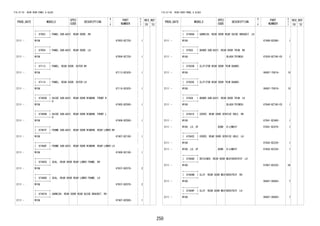 250
FIG.67-55 REAR DOOR PANEL & GLASS
PROD_DATE MODELS
SPEC
CODE
DESCRIPTION
R
/
P
PART
NUMBER
O
Y
T
REV_REF
FR TO
+----------+
| 67003 | PANEL SUB-ASSY, REAR DOOR, RH
+----------+
2111 - W10# 67003-BZ720- 1
+----------+
| 67004 | PANEL SUB-ASSY, REAR DOOR, LH
+----------+
2111 - W10# 67004-BZ720- 1
+----------+
| 67113 | PANEL, REAR DOOR, OUTER RH
+----------+
2111 - W10# 67113-BZ420- 1
+----------+
| 67114 | PANEL, REAR DOOR, OUTER LH
+----------+
2111 - W10# 67114-BZ420- 1
+----------+
| 67405B | GUIDE SUB-ASSY, REAR DOOR WINDOW, FRONT R
H
+----------+
2111 - W10# 67405-BZ090- 1
+----------+
| 67406B | GUIDE SUB-ASSY, REAR DOOR WINDOW, FRONT L
H
+----------+
2111 - W10# 67406-BZ090- 1
+----------+
| 67407F | FRAME SUB-ASSY, REAR DOOR WINDOW, REAR LOWER RH
+----------+
2111 - W10# 67407-BZ190- 1
+----------+
| 67408F | FRAME SUB-ASSY, REAR DOOR WINDOW, REAR LOWER LH
+----------+
2111 - W10# 67408-BZ190- 1
+----------+
| 67485G | SEAL, REAR DOOR REAR LOWER FRAME, RH
+----------+
2111 - W10# 67837-BZ070- 2
+----------+
| 67486D | SEAL, REAR DOOR REAR LOWER FRAME, LH
+----------+
2111 - W10# 67837-BZ070- 2
+----------+
| 67487A | GARNISH, REAR DOOR REAR GUIDE BRACKET, RH
+----------+
2111 - W10# 67487-BZ080- 1
FIG.67-55 REAR DOOR PANEL & GLASS
PROD_DATE MODELS
SPEC
CODE
DESCRIPTION
R
/
P
PART
NUMBER
O
Y
T
REV_REF
FR TO
+----------+
| 67488A | GARNISH, REAR DOOR REAR GUIDE BRACKET, LH
+----------+
2111 - W10# 67488-BZ080- 1
+----------+
| 67603 | BOARD SUB-ASSY, REAR DOOR TRIM, RH
+----------+
2111 - W10# BLACK(TRIM2#) 67630-BZ740-C0 1
+----------+
| 67603B | CLIP(FOR REAR DOOR TRIM BOARD)
+----------+
2111 - W10# 90467-T0019- 10
+----------+
| 67603E | CLIP(FOR REAR DOOR TRIM BOARD)
+----------+
2111 - W10# 90467-T0019- 10
+----------+
| 67604 | BOARD SUB-ASSY, REAR DOOR TRIM, LH
+----------+
2111 - W10# BLACK(TRIM2#) 67640-BZ740-C0 1
+----------+
| 67841E | COVER, REAR DOOR SERVICE HOLE, RH
+----------+
2111 - W10# 67841-BZ460- 1
2111 - W100..LO..5F B2BB D-LOWEST 67841-BZ470- 1
+----------+
| 67842E | COVER, REAR DOOR SERVICE HOLE, LH
+----------+
2111 - W10# 67842-BZ220- 1
2111 - W100..LO..5F B2BB D-LOWEST 67842-BZ230- 1
+----------+
| 67868D | RETAINER, REAR DOOR WEATHERSTRIP, LH
+----------+
2111 - W10# 67867-B2320- 36
+----------+
| 67869N | CLIP, REAR DOOR WEATHERSTRIP, RH
+----------+
2111 - W10# 90467-06084- 7
+----------+
| 67869P | CLIP, REAR DOOR WEATHERSTRIP, LH
+----------+
2111 - W10# 90467-06084- 7
 