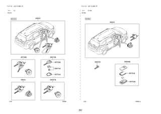 261
FIG.67-65 LOCK CYLINDER SET
―
―
―
―
―
―
―
―
―
―
―
―
―
―
―
―
―
―
―
―
―
―
―
―
―
―
―
―
―
―
―
―
―
―
(2111- )LO
KEYLESS
67B646
89070E
69057A
89708D
69503
89071B
89751A
89752B
69051
FIG.67-65 LOCK CYLINDER SET
(2111- )HI,MID
KEYFREE
67B648-A
89751B
89994B
69503C
89752A
69503
 
