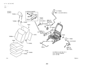 263
FIG.71-51 SEAT & SEAT TRACK
(2111- )
FR RH
71D910-C
REFER TO
FIG
(PNC 73230)
REFER TO
FIG
(PNC 82161)
71811D
90041-48007(4)
71571
72925
71521A
72211C
72993B
71930C
71910A
72462
71811D
72413
84139-BZ020
71551S
71876
72991 84139-BZ020
7181CB
7181C
71511S
21791-B2010
72525A
72551B
71867V
84139-BZ020
71930A
71-52
94185-60600(2)
73910A
82-02
 