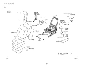 264
FIG.71-51 SEAT & SEAT TRACK
(2111- )
FR LH
71D911-C
REFER TO
FIG
(PNC 73240)
REFER TO
FIG
(PNC 82161)
21791-B2010
84139-BZ020
84139-BZ020
72552B
71691L
72526A
71812D
71931
71910B
71552S
71147B
71956A
71832D
71147
72994B
72992
90041-48007(4)
72211D
7181CC
7181CA
71512S
71-52
73920A
94185-60600(2)
82-02
 