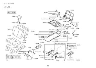 265
FIG.71-51 SEAT & SEAT TRACK
(2111- )W100
RR NO.1 SEAT(RH)
71D912-D
REFER TO
FIG
(PNC 73470B)
REFER TO
FIG
(PNC 73380A)
79187A
71875A
71876A
71833D
71611A
94151-80800(2)
94151-80800(2)
73011-BZ020
90520-01002
90041-05547
90041-48007
71075D
79959A
71940B
71931A
71930B
79175E
79013
72637A
91551-80820(2)
91551-80820(2)
79103A
94151-80800(6)
79101B
72995
72999
71695A
78920
72125A
72125A
72137E
72265A
72137E
72160C
72160C
72265A
72137E
72137E
72211
71-52
71-52
71691B
72159B
79188
9004A-16071
71324A 79107A
91551-80820(2)
90179-10065
90179-10065
71692C
72157F
79105
72650F
71878A
71485B
71485C
71671A
71503A
71621A
9004A-46323(2)
91552-81030(2)
 