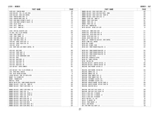 PART NAME PAGE
LEVER ASSY, PARKING BRAKE ･････････････････････････････････････････････････････････ 146
LEVER SUB-ASSY, FUEL LID LOCK OPEN ････････････････････････････････････････････････ 306
LEVER SUB-ASSY, HOOD LOCK CONTROL ･････････････････････････････････････････････････ 181
LEVER, PARKING BRAKE SHOE, LH ･････････････････････････････････････････････････････ 153
LEVER, PARKING BRAKE SHOE, RH ･････････････････････････････････････････････････････ 153
LEVER, REAR BRAKE AUTOMATIC ADJUST, LH ････････････････････････････････････････････ 154
LEVER, REAR BRAKE AUTOMATIC ADJUST, RH ････････････････････････････････････････････ 154
LEVER, SELECT OUTER ･･･････････････････････････････････････････････････････････････ 113
LEVER, SHIFT, INNER NO.1 ･･････････････････････････････････････････････････････････ 113
LEVER, SHIFT, INNER NO.2 ･･････････････････････････････････････････････････････････ 113
LEVER, VERTICAL ADJUSTER LOCK ･････････････････････････････････････････････････････ 280
LID ASSY, FUEL FILLER OPENING ･････････････････････････････････････････････････････ 306
LINER, FRONT FENDER, LH ･･･････････････････････････････････････････････････････････ 179
LINER, FRONT FENDER, RH ･･･････････････････････････････････････････････････････････ 179
LINER, REAR WHEEL HOUSE, LH ･･･････････････････････････････････････････････････････ 238
LINER, REAR WHEEL HOUSE, RH ･･･････････････････････････････････････････････････････ 238
LINK ASSY, FRONT STABILIZER, LH ･･･････････････････････････････････････････････････ 164
LINK ASSY, FRONT STABILIZER, RH ･･･････････････････････････････････････････････････ 165
LINK ASSY, WIPER ･･････････････････････････････････････････････････････････････････ 357
LINK, FRONT DOOR LOCK REMOTE CONTROL, RH ･･････････････････････････････････････････ 246
LOCK ASSY, BACK DOOR ･･････････････････････････････････････････････････････････････ 260
LOCK ASSY, FRONT DOOR, LH ･････････････････････････････････････････････････････････ 246
LOCK ASSY, FRONT DOOR, RH ･････････････････････････････････････････････････････････ 245
LOCK ASSY, GLOVE COMPARTMENT DOOR ･････････････････････････････････････････････････ 191
LOCK ASSY, HOOD ･･･････････････････････････････････････････････････････････････････ 181
LOCK ASSY, REAR DOOR, LH ･･････････････････････････････････････････････････････････ 254
LOCK ASSY, REAR DOOR, RH ･･････････････････････････････････････････････････････････ 254
LOCK ASSY, REAR SEAT, LH ･･････････････････････････････････････････････････････････ 281
LOCK ASSY, REAR SEAT, RH ･･････････････････････････････････････････････････････････ 281
LOCK SUB-ASSY, CENTER ARMREST ･････････････････････････････････････････････････････ 282
LOCK SUB-ASSY, FUEL FILLER OPENING LID ････････････････････････････････････････････ 305
LOCK, SPARE WHEEL CARRIER ･････････････････････････････････････････････････････････ 170
LOCK, VALVE SPRING RETAINER ･･･････････････････････････････････････････････････････ 72
LOUVER SUB-ASSY, COWL TOP VENTILATOR ･･････････････････････････････････････････････ 193
MAGNET, OIL CLEANER(CVT) ･･････････････････････････････････････････････････････････ 123
MAGNET, TRANSMISSION ･･････････････････････････････････････････････････････････････ 105
MANIFOLD, INTAKE ･･････････････････････････････････････････････････････････････････ 83
MASTER SWITCH ASSY, POWER WINDOW REGULATOR ････････････････････････････････････････ 340
MEMBER SUB-ASSY, FLOOR SIDE, INNER RH ･････････････････････････････････････････････ 200
MEMBER SUB-ASSY, FRONT FLOOR CROSS, LH ････････････････････････････････････････････ 200
MEMBER SUB-ASSY, FRONT FLOOR CROSS, RH ････････････････････････････････････････････ 200
MEMBER SUB-ASSY, FRONT SIDE, LH ･･･････････････････････････････････････････････････ 200
MEMBER SUB-ASSY, FRONT SIDE, OUTER LH ･････････････････････････････････････････････ 200
MEMBER SUB-ASSY, FRONT SIDE, OUTER RH ･････････････････････････････････････････････ 200
MEMBER SUB-ASSY, FRONT SIDE, RH ･･･････････････････････････････････････････････････ 200
MEMBER SUB-ASSY, MAIN FLOOR SIDE, LH ･･････････････････････････････････････････････ 200
MEMBER SUB-ASSY, MAIN FLOOR SIDE, RH ･･････････････････････････････････････････････ 200
MEMBER SUB-ASSY, REAR FLOOR CROSS ･････････････････････････････････････････････････ 204
MEMBER SUB-ASSY, REAR FLOOR CROSS, NO.2 ･･･････････････････････････････････････････ 204
MEMBER SUB-ASSY, REAR FLOOR CROSS, NO.3 ･･･････････････････････････････････････････ 204
LEVER - MEMBER
PART NAME PAGE
MEMBER SUB-ASSY, REAR FLOOR CROSS, NO.4 ･･･････････････････････････････････････････ 204
MEMBER SUB-ASSY, REAR FLOOR REAR CROSS, INNER ･････････････････････････････････････ 204
MEMBER SUB-ASSY, REAR FLOOR SIDE, FRONT RH ････････････････････････････････････････ 204
MEMBER SUB-ASSY, REAR FLOOR SIDE, LH ･･････････････････････････････････････････････ 204
MEMBER, FLOOR SIDE, INNER LH ･･････････････････････････････････････････････････････ 200
MEMBER, FRONT FLOOR CROSS ･････････････････････････････････････････････････････････ 201
MEMBER, FRONT SIDE, LH ････････････････････････････････････････････････････････････ 200
MEMBER, FRONT SIDE, RH ････････････････････････････････････････････････････････････ 200
METER ASSY, COMBINATION ･･･････････････････････････････････････････････････････････ 328
METER SUB-ASSY, INTAKE AIR FLOW ･･･････････････････････････････････････････････････ 87
MIRROR ASSY, INNER REAR VIEW ･･････････････････････････････････････････････････････ 371
MIRROR ASSY, OUTER REAR VIEW, LH ･･････････････････････････････････････････････････ 371
MIRROR ASSY, OUTER REAR VIEW, RH ･･････････････････････････････････････････････････ 371
MIRROR, OUTER REAR VIEW, LH ･･･････････････････････････････････････････････････････ 371
MIRROR, OUTER REAR VIEW, RH ･･･････････････････････････････････････････････････････ 371
MODULE SET, TRANSMITTER SUB-ASSY, DOOR CONTROL ････････････････････････････････････ 262
MOTOR & PUMP ASSY, WASHER ･････････････････････････････････････････････････････････ 359
MOTOR ASSY, BLOWER ････････････････････････････････････････････････････････････････ 376
MOTOR ASSY, BLOWER, REAR ･･････････････････････････････････････････････････････････ 376
MOTOR ASSY, POWER WINDOW REGULATOR, LH ････････････････････････････････････････････ 247
MOTOR ASSY, POWER WINDOW REGULATOR, LH ････････････････････････････････････････････ 255
MOTOR ASSY, POWER WINDOW REGULATOR, RH ････････････････････････････････････････････ 247
MOTOR ASSY, POWER WINDOW REGULATOR, RH ････････････････････････････････････････････ 255
MOTOR ASSY, REAR WIPER ････････････････････････････････････････････････････････････ 358
MOTOR ASSY, WINDSHIELD WIPER ･･････････････････････････････････････････････････････ 357
MOTOR SET, POWER STEERING ･････････････････････････････････････････････････････････ 140
MOTOR, COOLING FAN ････････････････････････････････････････････････････････････････ 79
MOULDING SUB-ASSY, QUARTER OUTSIDE, LH ････････････････････････････････････････････ 299
MOULDING SUB-ASSY, QUARTER OUTSIDE, RH ････････････････････････････････････････････ 299
MOULDING, BACK WINDOW, OUTSIDE LH ･････････････････････････････････････････････････ 258
MOULDING, BACK WINDOW, OUTSIDE RH ･････････････････････････････････････････････････ 258
MOULDING, BUMPER SIDE, LH ･････････････････････････････････････････････････････････ 172
MOULDING, BUMPER SIDE, RH ･････････････････････････････････････････････････････････ 172
MOULDING, FRONT BUMPER SIDE, LH ･･･････････････････････････････････････････････････ 172
MOULDING, FRONT BUMPER SIDE, RH ･･･････････････････････････････････････････････････ 172
MOULDING, INSTRUMENT CLUSTER, NO.1 ････････････････････････････････････････････････ 191
MOULDING, INSTRUMENT CLUSTER, NO.2 ････････････････････････････････････････････････ 191
MOULDING, QUARTER WINDOW, OUTSIDE FRONT LH ････････････････････････････････････････ 299
MOULDING, QUARTER WINDOW, OUTSIDE FRONT RH ････････････････････････････････････････ 299
MOULDING, RADIATOR GRILLE ･････････････････････････････････････････････････････････ 175
MOULDING, ROOF DRIP SIDE FINISH, LH ･･･････････････････････････････････････････････ 299
MOULDING, ROOF DRIP SIDE FINISH, RH ･･･････････････････････････････････････････････ 299
NOZZLE & HOSE ASSY, FR WASHER ･････････････････････････････････････････････････････ 360
NOZZLE & HOSE ASSY, FR WASHER, LH ･････････････････････････････････････････････････ 360
NOZZLE & HOSE ASSY, RR WASHER ･････････････････････････････････････････････････････ 362
NOZZLE SUB-ASSY, OIL, NO.1 ････････････････････････････････････････････････････････ 62
NOZZLE, FR WASHER, RH ･････････････････････････････････････････････････････････････ 359
NOZZLE, FRONT WASHER, LH ･･････････････････････････････････････････････････････････ 359
NOZZLE, REAR WASHER ･･･････････････････････････････････････････････････････････････ 362
NUT (FOR FRONT AXLE SHAFT LH) ･････････････････････････････････････････････････････ 138
MEMBER - NUT
27
 