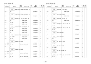 273
FIG.71-51 SEAT & SEAT TRACK
PROD_DATE MODELS
SPEC
CODE
DESCRIPTION
R
/
P
PART
NUMBER
O
Y
T
REV_REF
FR TO
+----------+
| 71051A | SPRING SUB-ASSY, FRONT SEAT CUSHION, RH
+----------+
2111 - W10# 71051-BZ010- 1
+----------+
| 71052A | SPRING SUB-ASSY, FRONT SEAT CUSHION, LH
+----------+
2111 - W10# 71051-BZ010- 1
+----------+
| 71075D | COVER SUB-ASSY, REAR SEAT CUSHION, RH
+----------+
2111 - W101 BLACK(TRIM2#) 71075-BZM90-C1 1
2111 - W100..LO BLACK(TRIM2#) 71075-BZN00-C2 1
2111 - W100..MID BLACK(TRIM2#) 71075-BZN40-C1 1
+----------+
| 71110A | FRAME ASSY, FRONT SEAT W/ADJUSTER, RH
+----------+
2111 - W100..LO BLACK(TRIM2#) 71110-BZ360-C0 1
2111 - W100..MID BLACK(TRIM2#) 71110-BZ380-C0 1
2111 - W101 BLACK(TRIM2#) 71110-BZ390-C0 1
+----------+
| 71120B | FRAME ASSY, FRONT SEAT W/ADJUSTER, LH
+----------+
2111 - W10#..HI,MID BLACK(TRIM2#) 71120-BZ370-C0 1
2111 - W100..LO BLACK(TRIM2#) 71120-BZ380-C0 1
+----------+
| 71147 | SILENCER, SEAT SPRING
+----------+
2111 - 2210 W10# 71147-B1020- 1
2210 - 2211 W101..CVT B2PJ H + SAB/CSA/BSM 71147-B1020- 1
2211 - W10# 71147-BZ180- 1
+----------+
| 71147B | SILENCER, SEAT SPRING
+----------+
2111 - 2210 W10# 71147-B2160- 1
2210 - 2211 W101..CVT B2PJ H + SAB/CSA/BSM 71147-B2160- 1
2211 - W10# 71147-BZ160- 1
2211 - W101..CVT B2PJ H + SAB/CSA/BSM 71147-BZ170- 1
FIG.71-51 SEAT & SEAT TRACK
PROD_DATE MODELS
SPEC
CODE
DESCRIPTION
R
/
P
PART
NUMBER
O
Y
T
REV_REF
FR TO
+----------+
| 71165 | COVER, FRONT RH SEAT HINGE
+----------+
2111 - W10# BLACK(TRIM2#) 71832-BZ130-C0 1
+----------+
| 71202B | PANEL, REAR SEAT BACK
+----------+
2111 - W101 BLACK(TRIM2#) 71353-BZ020-C0 1
+----------+
| 71290S | COVER, FRONT SEAT BACK, LH
+----------+
2111 - W10# BLACK(TRIM2#) 72994-B2010-C0 1
+----------+
| 71303B | HINGE SUB-ASSY, REAR NO.2 SEAT, RH
+----------+
2111 - W100..LO 71304-BZ070- 1
+----------+
| 71304B | HINGE SUB-ASSY, REAR NO.2 SEAT, LH
+----------+
2111 - W100..LO 71303-BZ120- 1
+----------+
| 71324A | CUSHION, REAR SEAT
+----------+
2111 - W10# 72179-BZ090- 1
+----------+
| 71324K | CUSHION, REAR SEAT
+----------+
2111 - W10# 72179-BZ090- 1
+----------+
| 71329 | BOLT, REAR SEAT HINGE
+----------+
2111 - W100..LO 21814-BZ030- 2
+----------+
| 71331A | PIN, REAR SEAT HINGE
+----------+
2111 - W10#..HI,MID 78899-28020- 5
+----------+
| 71331C | PIN, REAR SEAT HINGE, LH
+----------+
2111 - W10#..HI,MID 78899-28020- 5
+----------+
| 71336 | BUSH OR SPACER, REAR SEAT BACK HINGE
+----------+
2111 - W100..LO 47779-BZ020- 2
 