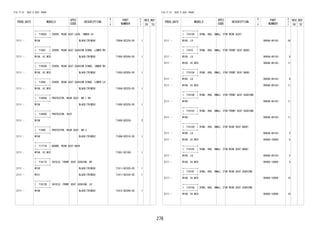 276
FIG.71-51 SEAT & SEAT TRACK
PROD_DATE MODELS
SPEC
CODE
DESCRIPTION
R
/
P
PART
NUMBER
O
Y
T
REV_REF
FR TO
+----------+
| 71692C | COVER, REAR SEAT LOCK, INNER LH
+----------+
2111 - W10# BLACK(TRIM2#) 72694-BZ220-C0 1
+----------+
| 71693 | COVER, REAR SEAT CUSHION HINGE, LOWER RH
+----------+
2111 - W10#..HI,MID BLACK(TRIM2#) 71693-BZ040-C0 1
+----------+
| 71693D | COVER, REAR SEAT CUSHION HINGE, INNER RH
+----------+
2111 - W10#..HI,MID BLACK(TRIM2#) 71693-BZ050-C0 1
+----------+
| 71694 | COVER, REAR SEAT CUSHION HINGE, LOWER LH
+----------+
2111 - W10#..HI,MID BLACK(TRIM2#) 71694-BZ020-C0 1
+----------+
| 71695A | PROTECTOR, REAR SEAT, NO.1 RH
+----------+
2111 - W10# BLACK(TRIM2#) 71695-BZ020-C0 1
+----------+
| 71695D | PROTECTOR, SEAT
+----------+
2111 - W10# 71695-BZ030- 2
+----------+
| 71696 | PROTECTOR, REAR SEAT, NO.2
+----------+
2111 - W10# BLACK(TRIM2#) 71696-BZ010-C0 1
+----------+
| 71771B | BOARD, REAR SEAT BACK
+----------+
2111 - W10#..HI,MID 71881-BZ180- 1
+----------+
| 71811D | SHIELD, FRONT SEAT CUSHION, RH
+----------+
2111 - W100 BLACK(TRIM2#) 71811-BZ320-C0 1
2111 - W101 BLACK(TRIM2#) 71811-BZ330-C0 1
+----------+
| 71812D | SHIELD, FRONT SEAT CUSHION, LH
+----------+
2111 - W10# BLACK(TRIM2#) 71812-BZ280-C0 1
FIG.71-51 SEAT & SEAT TRACK
PROD_DATE MODELS
SPEC
CODE
DESCRIPTION
R
/
P
PART
NUMBER
O
Y
T
REV_REF
FR TO
+----------+
| 71812H | RING, HOG, SMALL (FOR REAR SEAT)
+----------+
2111 - W100..LO 9004A-46143- 34
+----------+
| 7181C | RING, HOG, SMALL (FOR FRONT SEAT BACK)
+----------+
2111 - W100..LO 9004A-46143- 9
2111 - W10#..HI,MID 9004A-46143- 11
+----------+
| 7181CA | RING, HOG, SMALL (FOR FRONT SEAT BACK)
+----------+
2111 - W100..LO 9004A-46143- 9
2111 - W10#..HI,MID 9004A-46143- 11
+----------+
| 7181CB | RING, HOG, SMALL (FOR FRONT SEAT CUSHION)
+----------+
2111 - W10# 9004A-46143- 11
+----------+
| 7181CC | RING, HOG, SMALL (FOR FRONT SEAT CUSHION)
+----------+
2111 - W10# 9004A-46143- 11
+----------+
| 7181CD | RING, HOG, SMALL (FOR REAR SEAT BACK)
+----------+
2111 - W100..LO 9004A-46143- 3
2111 - W10#..HI,MID 90468-18008- 5
+----------+
| 7181CE | RING, HOG, SMALL (FOR REAR SEAT BACK)
+----------+
2111 - W100..LO 9004A-46143- 3
2111 - W10#..HI,MID 90468-18008- 5
+----------+
| 7181CF | RING, HOG, SMALL (FOR REAR SEAT CUSHION)
+----------+
2111 - W10#..HI,MID 90468-18008- 10
+----------+
| 7181CG | RING, HOG, SMALL (FOR REAR SEAT CUSHION)
+----------+
2111 - W10#..HI,MID 90468-18008- 10
 