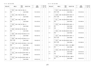 277
FIG.71-51 SEAT & SEAT TRACK
PROD_DATE MODELS
SPEC
CODE
DESCRIPTION
R
/
P
PART
NUMBER
O
Y
T
REV_REF
FR TO
+----------+
| 71831B | COVER, FRONT SEAT HINGE, RH
+----------+
2111 - W10# BLACK(TRIM2#) 71831-BZ100-C0 1
+----------+
| 71831D | COVER, FRONT SEAT HINGE, RH
+----------+
2111 - W10# BLACK(TRIM2#) 71832-BZ130-C0 1
+----------+
| 71832C | COVER, FRONT LH SEAT HINGE
+----------+
2111 - W10# BLACK(TRIM2#) 71831-BZ100-C0 1
+----------+
| 71832D | COVER, FRONT SEAT HINGE, LH
+----------+
2111 - W10# BLACK(TRIM2#) 71832-BZ100-C0 1
+----------+
| 71833D | COVER REAR SEAT RECLINING, RH
+----------+
2111 - W10# BLACK(TRIM2#) 71833-BZ080-C0 1
+----------+
| 71843A | COVER, REAR SEAT RECLINING, NO.2 RH
+----------+
2111 - W10#..HI,MID BLACK(TRIM2#) 71843-BZ010-C0 1
+----------+
| 71844A | COVER, REAR SEAT RECLINING, NO.2 LH
+----------+
2111 - W10#..HI,MID BLACK(TRIM2#) 71844-BZ010-C0 1
+----------+
| 71844D | COVER, REAR SEAT RECLINING, LH (FOR LH SEAT)
+----------+
2111 - W10# BLACK(TRIM2#) 71834-BZ080-C0 1
+----------+
| 71867V | SHIELD, FRONT SEAT CUSHION, FRONT RH
+----------+
2111 - W101 BLACK(TRIM2#) 71867-B1010-C0 1
+----------+
| 71875A | COVER, RECLINING ADJUSTER INSIDE, RH
+----------+
2111 - W10# BLACK(TRIM2#) 71875-BZ120-C0 1
+----------+
| 71875B | COVER, RECLINING ADJUSTER INSIDE, RH
+----------+
2111 - W10# BLACK(TRIM2#) 71876-BZ110-C0 1
FIG.71-51 SEAT & SEAT TRACK
PROD_DATE MODELS
SPEC
CODE
DESCRIPTION
R
/
P
PART
NUMBER
O
Y
T
REV_REF
FR TO
+----------+
| 71875V | COVER, RECLINING ADJUSTER INSIDE, RH
+----------+
2111 - W10#..HI,MID BLACK(TRIM2#) 71875-BZ100-C0 1
+----------+
| 71875W | COVER, RECLINING ADJUSTER INSIDE, RH
+----------+
2111 - W10#..HI,MID BLACK(TRIM2#) 71875-BZ110-C0 1
+----------+
| 71876 | COVER, RECLINING ADJUSTER INSIDE, LH
+----------+
2111 - W10# BLACK(TRIM2#) 71876-B2060-C0 1
+----------+
| 71876A | COVER, RECLINING ADJUSTER INSIDE, LH
+----------+
2111 - W101 BLACK(TRIM2#) 71875-BZ130-C0 1
2111 - W100 BLACK(TRIM2#) 71875-BZ140-C0 1
+----------+
| 71876C | COVER, RECLINING ADJUSTER INSIDE, LH
+----------+
2111 - W10# BLACK(TRIM2#) 71876-BZ100-C0 1
+----------+
| 71876Y | COVER, RECLINING ADJUSTER INSIDE, LH
+----------+
2111 - W10#..HI,MID BLACK(TRIM2#) 71876-BZ080-C0 1
+----------+
| 71876Z | COVER, RECLINING ADJUSTER INSIDE, LH
+----------+
2111 - W10#..HI,MID BLACK(TRIM2#) 71876-BZ090-C0 1
+----------+
| 71877A | COVER SUB-ASSY, REAR NO.1 SEAT ARMREST
+----------+
2111 - W101 BLACK(TRIM2#) 72088-BZ020-C2 1
+----------+
| 71878A | COVER, REAR SEAT RECLINING, INNER RH
+----------+
2111 - W101 BLACK(TRIM2#) 71878-BZ100-C0 1
2111 - W100 BLACK(TRIM2#) 71878-BZ110-C0 1
+----------+
| 71878B | COVER, REAR SEAT RECLINING, INNER RH
+----------+
2111 - W101 BLACK(TRIM2#) 71878-BZ120-C0 1
 