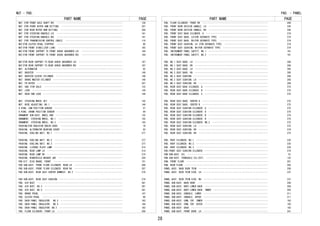 PART NAME PAGE
NUT (FOR FRONT AXLE SHAFT RH) ･････････････････････････････････････････････････････ 138
NUT (FOR FRONT WIPER ARM SETTING) ･････････････････････････････････････････････････ 357
NUT (FOR REAR WIPER ARM SETTING) ･･････････････････････････････････････････････････ 358
NUT (FOR STEERING KNUCKLE LH) ･････････････････････････････････････････････････････ 161
NUT (FOR STEERING KNUCKLE RH) ･････････････････････････････････････････････････････ 161
NUT (FOR TRANSMISSION CONTROL CABLE) ･･････････････････････････････････････････････ 116
NUT(FOR CLUTCH PEDAL STOPPER) ･････････････････････････････････････････････････････ 98
NUT(FOR FRONT STABILIZER LINK) ････････････････････････････････････････････････････ 165
NUT(FOR FRONT SUPPORT TO FRONT SHOCK ABSORBER LH) ･････････････････････････････････ 164
NUT(FOR FRONT SUPPORT TO FRONT SHOCK ABSORBER RH) ･････････････････････････････････ 164
NUT(FOR REAR SUPPORT TO REAR SHOCK ABSORBER LH) ･･･････････････････････････････････ 167
NUT(FOR REAR SUPPORT TO REAR SHOCK ABSORBER RH) ･･･････････････････････････････････ 167
NUT, ALTERNATOR ･･･････････････････････････････････････････････････････････････････ 92
NUT, BOOSTER ･･････････････････････････････････････････････････････････････････････ 149
NUT, BOOSTER SLEEVE CYLINDER ･･････････････････････････････････････････････････････ 149
NUT, BRAKE MASTER CYLINDER ････････････････････････････････････････････････････････ 148
NUT, FR WIPER ･････････････････････････････････････････････････････････････････････ 357
NUT, HUB (FOR AXLE) ･･･････････････････････････････････････････････････････････････ 132
NUT, LOCK ･････････････････････････････････････････････････････････････････････････ 144
NUT, RACK END LOCK ････････････････････････････････････････････････････････････････ 144
NUT, STEERING WHEEL SET ･･･････････････････････････････････････････････････････････ 142
NUT, WIRE ADJUSTING, NO.1 ･････････････････････････････････････････････････････････ 146
O RING, CAM POSITION SENSOR ･･･････････････････････････････････････････････････････ 57
O RING, CRANK POSITION SENSOR ･････････････････････････････････････････････････････ 64
ORNAMENT SUB-ASSY, WHEEL HUB ･･････････････････････････････････････････････････････ 132
ORNAMENT, STEERING WHEEL, NO.1 ････････････････････････････････････････････････････ 142
ORNAMENT, STEERING WHEEL, NO.2 ････････････････････････････････････････････････････ 142
PACKING(FOR RADIATOR DRAIN COCK) ･･････････････････････････････････････････････････ 79
PACKING, ALTERNATOR BEARING COVER ･････････････････････････････････････････････････ 92
PACKING, COOLING UNIT, NO.1 ･･･････････････････････････････････････････････････････ 377
PACKING, COOLING UNIT, NO.2 ･･･････････････････････････････････････････････････････ 377
PACKING, COOLING UNIT, NO.3 ･･･････････････････････････････････････････････････････ 377
PACKING, LICENSE PLATE LAMP ･･･････････････････････････････････････････････････････ 315
PACKING, REAR LAMP LH ･････････････････････････････････････････････････････････････ 314
PACKING, REAR LAMP RH ･････････････････････････････････････････････････････････････ 314
PACKING, WINDSHIELD WASHER JAR ････････････････････････････････････････････････････ 359
PAD KIT, DISC BRAKE, FRONT ････････････････････････････････････････････････････････ 151
PAD SUB-ASSY, FRONT FLOOR SILENCER, REAR LH ･･･････････････････････････････････････ 208
PAD SUB-ASSY, FRONT FLOOR SILENCER, REAR RH ･･･････････････････････････････････････ 207
PAD SUB-ASSY, REAR SEAT CENTER ARMREST, NO.2 ･･････････････････････････････････････ 279
PAD SUB-ASSY, REAR SEAT CUSHION ･･･････････････････････････････････････････････････ 274
PAD, AIR DUCT ･････････････････････････････････････････････････････････････････････ 381
PAD, AIR DUCT, NO.3 ･･･････････････････････････････････････････････････････････････ 381
PAD, AIR DUCT, NO.5 ･･･････････････････････････････････････････････････････････････ 381
PAD, BRAKE PEDAL ･･････････････････････････････････････････････････････････････････ 147
PAD, CLUTCH PEDAL ･････････････････････････････････････････････････････････････････ 98
PAD, DASH PANEL INSULATOR, NO.3 ･･････････････････････････････････････････････････ 183
PAD, DASH PANEL INSULATOR, NO.4 ･･････････････････････････････････････････････････ 184
PAD, DASH PANEL INSULATOR, NO.2 ･･･････････････････････････････････････････････････ 183
PAD, FLOOR SILENCER, FRONT LH ･････････････････････････････････････････････････････ 208
NUT - PAD,
PART NAME PAGE
PAD, FLOOR SILENCER, FRONT RH ･････････････････････････････････････････････････････ 208
PAD, FRONT DOOR OUTSIDE HANDLE, LH ････････････････････････････････････････････････ 245
PAD, FRONT DOOR OUTSIDE HANDLE, RH ････････････････････････････････････････････････ 245
PAD, FRONT SEAT BACK SILENCER, A ･･････････････････････････････････････････････････ 274
PAD, FRONT SEAT BACK, LH(FOR SEPARATE TYPE) ･･･････････････････････････････････････ 274
PAD, FRONT SEAT BACK, RH(FOR SEPARATE TYPE) ･･･････････････････････････････････････ 274
PAD, FRONT SEAT CUSHION, LH (FOR SEPARATE TYPE) ･･･････････････････････････････････ 274
PAD, FRONT SEAT CUSHION, RH(FOR SEPARATE TYPE) ････････････････････････････････････ 274
PAD, INSTRUMENT PANEL SAFETY, NO.1 ････････････････････････････････････････････････ 191
PAD, INSTRUMENT PANEL SAFETY, NO.2 ････････････････････････････････････････････････ 191
PAD, NO.1 SEAT BACK, LH ･･･････････････････････････････････････････････････････････ 284
PAD, NO.1 SEAT BACK, RH ･･･････････････････････････････････････････････････････････ 284
PAD, NO.2 SEAT BACK, LH ･･･････････････････････････････････････････････････････････ 285
PAD, NO.2 SEAT BACK, RH ･･･････････････････････････････････････････････････････････ 285
PAD, NO.2 SEAT CUSHION ････････････････････････････････････････････････････････････ 284
PAD, NO.2 SEAT CUSHION, LH ････････････････････････････････････････････････････････ 285
PAD, NO.2 SEAT CUSHION, RH ････････････････････････････････････････････････････････ 284
PAD, REAR SEAT BACK SILENCER, A ･･･････････････････････････････････････････････････ 275
PAD, REAR SEAT BACK SILENCER, B ･･･････････････････････････････････････････････････ 275
PAD, REAR SEAT BACK SILENCER, C ･･･････････････････････････････････････････････････ 275
PAD, REAR SEAT BACK, CENTER A ･････････････････････････････････････････････････････ 275
PAD, REAR SEAT BACK, CENTER B ･････････････････････････････････････････････････････ 275
PAD, REAR SEAT CUSHION SILENCER, A ････････････････････････････････････････････････ 275
PAD, REAR SEAT CUSHION SILENCER, A ････････････････････････････････････････････････ 275
PAD, REAR SEAT CUSHION SILENCER, B ････････････････････････････････････････････････ 275
PAD, REAR SEAT CUSHION SILENCER, B ････････････････････････････････････････････････ 275
PAD, REAR SEAT CUSHION SILENCER, NO.2 ･････････････････････････････････････････････ 275
PAD, REAR SEAT CUSHION, LH ････････････････････････････････････････････････････････ 275
PAD, REAR SEAT CUSHION, RH ････････････････････････････････････････････････････････ 274
PAD, REAR SEAT CUSHION, RH ････････････････････････････････････････････････････････ 275
PAD, ROOF SILENCER, NO.1 ･･････････････････････････････････････････････････････････ 235
PAD, ROOF SILENCER, NO.2 ･･････････････････････････････････････････････････････････ 235
PAD, ROOF SILENCER, NO.3 ･･････････････････････････････････････････････････････････ 235
PAD,FRONT SEAT CUSHION SILENCER ･･･････････････････････････････････････････････････ 274
PAN SUB-ASSY, OIL ･････････････････････････････････････････････････････････････････ 61
PAN SUB-ASSY, TRANSAXLE OIL(CVT) ･･････････････････････････････････････････････････ 122
PAN, FRONT FLOOR ･･････････････････････････････････････････････････････････････････ 201
PAN, REAR FLOOR ･･･････････････････････････････････････････････････････････････････ 205
PANEL ASSY, BACK DOOR TRIM ････････････････････････････････････････････････････････ 258
PANEL ASSY, DECK TRIM SIDE, LH ････････････････････････････････････････････････････ 237
PANEL ASSY, DECK TRIM SIDE, RH ････････････････････････････････････････････････････ 237
PANEL SUB-ASSY, BACK DOOR ･････････････････････････････････････････････････････････ 258
PANEL SUB-ASSY, BODY LOWER BACK ･･･････････････････････････････････････････････････ 204
PANEL SUB-ASSY, BODY LOWER BACK, INNER ････････････････････････････････････････････ 205
PANEL SUB-ASSY, CONSOLE, LOWER ････････････････････････････････････････････････････ 211
PANEL SUB-ASSY, CONSOLE, UPPER ････････････････････････････････････････････････････ 211
PANEL SUB-ASSY, COWL TOP, INNER ･･･････････････････････････････････････････････････ 193
PANEL SUB-ASSY, COWL TOP, OUTER ･･･････････････････････････････････････････････････ 193
PANEL SUB-ASSY, DASH ･･････････････････････････････････････････････････････････････ 183
PANEL SUB-ASSY, FRONT DOOR, LH ････････････････････････････････････････････････････ 241
PAD, - PANEL
28
 