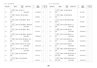 280
FIG.71-51 SEAT & SEAT TRACK
PROD_DATE MODELS
SPEC
CODE
DESCRIPTION
R
/
P
PART
NUMBER
O
Y
T
REV_REF
FR TO
+----------+
| 72138B | COVER, SEAT TRACK, LH
+----------+
2111 - W10# BLACK(TRIM2#) 72137-BZ050-C0 4
+----------+
| 72140A | TRACK ASSY, FRONT SEAT,INNER LH
+----------+
2111 - W10# 72140-BZ350- 1
+----------+
| 72157A | COVER, SEAT TRACK BRACKET, INNER RH
+----------+
2111 - W10# 72157-BZ100- 2
+----------+
| 72157F | COVER, SEAT TRACK BRACKET, INNER REAR RH
+----------+
2111 - W10# BLACK(TRIM2#) 72157-BZ110-C0 1
+----------+
| 72158 | COVER, SEAT TRACK BRACKET, INNER LH
+----------+
2111 - W10# 72157-BZ100- 2
+----------+
| 72158E | COVER, SEAT TRACK BRACKET, INNER REAR LH
+----------+
2111 - W10# BLACK(TRIM2#) 72158-BZ090-C0 1
+----------+
| 72159B | COVER, REAR SEAT TRACK BRACKET, OUTER
+----------+
2111 - W10# BLACK(TRIM2#) 72159-BZ130-C0 1
+----------+
| 72160C | TRACK ASSY, REAR NO.1 SEAT, OUTER RH
+----------+
2111 - W10# BLACK(TRIM2#) 72160-BZ150-C0 2
+----------+
| 72170D | TRACK ASSY, REAR SEAT, OUTER LH
+----------+
2111 - W10# BLACK(TRIM2#) 72160-BZ150-C0 2
+----------+
| 72211 | HANDLE, SEAT TRACK ADJUSTING
+----------+
2111 - W10# 72211-BZ170- 1
+----------+
| 72211B | HANDLE, SEAT TRACK ADJUSTING
+----------+
2111 - W10# 72211-BZ170- 1
FIG.71-51 SEAT & SEAT TRACK
PROD_DATE MODELS
SPEC
CODE
DESCRIPTION
R
/
P
PART
NUMBER
O
Y
T
REV_REF
FR TO
+----------+
| 72211C | HANDLE, SEAT TRACK ADJUSTING
+----------+
2111 - W10# 72211-B1050- 1
+----------+
| 72211D | HANDLE, SEAT TRACK ADJUSTING
+----------+
2111 - W10# 72211-B1050- 1
+----------+
| 72213 | KNOB, SEAT TRACK ADJUSTING HANDLE
+----------+
2111 - W100..LO 72213-BZ010- 2
+----------+
| 72265A | COVER, SEAT TRACK UPPER RAIL, RH
+----------+
2111 - W10# BLACK(TRIM2#) 72265-BZ040-C0 2
+----------+
| 72265D | COVER, SEAT TRACK UPPER RAIL
+----------+
2111 - W10# BLACK(TRIM2#) 72265-BZ040-C0 2
+----------+
| 72266 | COVER, SEAT TRACK UPPER RAIL, LH
+----------+
2111 - W101 BLACK(TRIM2#) 72266-B1020-C0 1
+----------+
| 72413 | LEVER, VERTICAL ADJUSTER LOCK
+----------+
2111 - W101 BLACK(TRIM2#) 72413-BZ070-C0 1
+----------+
| 72462 | COVER, VERTICAL ADJUSTER RH
+----------+
2111 - W101 BLACK(TRIM2#) 72462-BZ060-C0 1
+----------+
| 72525A | HANDLE, RECLINING ADJUSTER RELEASE, RH
+----------+
2111 - W10# BLACK(TRIM2#) 72525-BZ140-C0 1
+----------+
| 72525J | HANDLE, RECLINING ADJUSTER RELEASE, RH
+----------+
2111 - W10#..HI,MID BLACK(TRIM2#) 72525-BZ130-C0 1
+----------+
| 72526 | HANDLE, RECLINING ADJUSTER RELEASE, LH
+----------+
2111 - W10#..HI,MID BLACK(TRIM2#) 72525-BZ130-C0 1
 