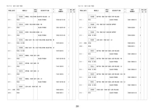 281
FIG.71-51 SEAT & SEAT TRACK
PROD_DATE MODELS
SPEC
CODE
DESCRIPTION
R
/
P
PART
NUMBER
O
Y
T
REV_REF
FR TO
+----------+
| 72526A | HANDLE, RECLINING ADJUSTER RELEASE, LH
+----------+
2111 - W10# BLACK(TRIM2#) 72526-BZ110-C0 1
+----------+
| 72551B | COVER, RECLINING HINGE, RH
+----------+
2111 - W10# BLACK(TRIM2#) 72551-BZ070-C0 1
+----------+
| 72552B | COVER, RECLINING HINGE, LH
+----------+
2111 - W10# BLACK(TRIM2#) 72552-B1010-C0 1
+----------+
| 72570C | CABLE ASSY, NO.2 SEAT RECLINING ADJUSTING, RH
+----------+
2111 - W10#..HI,MID 72570-BZ010- 1
+----------+
| 72580B | CABLE ASSY, NO.2 SEAT RECLINING ADJUSTING, LH
+----------+
2111 - W10#..HI,MID 72570-BZ010- 1
+----------+
| 72637A | HANDLE, REAR SEAT LOCK
+----------+
2111 - W10# BLACK(TRIM2#) 72637-BZ100-C0 1
+----------+
| 72637F | SPRING, SEAT BACK, RH
+----------+
2111 - W10# 71441-B2010- 1
+----------+
| 72637G | SPRING, SEAT BACK, LH
+----------+
2111 - W10# 71441-B2010- 1
+----------+
| 72638 | HANDLE, REAR SEAT LOCK, LH
+----------+
2111 - W10# BLACK(TRIM2#) 72637-BZ100-C0 1
+----------+
| 72650F | LOCK ASSY, REAR SEAT, RH
+----------+
2111 - 2209 W10# 72650-BZ010- 1
2210 - W10# 72650-BZ011- 1
FIG.71-51 SEAT & SEAT TRACK
PROD_DATE MODELS
SPEC
CODE
DESCRIPTION
R
/
P
PART
NUMBER
O
Y
T
REV_REF
FR TO
+----------+
| 72656B | BUTTON, REAR SEAT BACK STOP RELEASE
+----------+
2111 - W101 BLACK(TRIM2#) 72661-0K040-C1 1
+----------+
| 72656D | PIN, REAR SEAT CUSHION SUPPORT
+----------+
2111 - W10#..HI,MID 72656-BZ020- 2
+----------+
| 72656E | PIN, REAR SEAT CUSHION SUPPORT
+----------+
2111 - W10#..HI,MID 72656-BZ020- 2
+----------+
| 72660F | LOCK ASSY, REAR SEAT, LH
+----------+
2111 - 2209 W10# 72660-BZ010- 1
2210 - W10# 72660-BZ011- 1
+----------+
| 72661C | BUTTON, REAR SEAT BACK LOCK RELEASE
+----------+
2111 - W101 BLACK(TRIM2#) 72661-0K030-C1 1
+----------+
| 72661H | BUTTON, REAR SEAT BACK LOCK RELEASE, RH
+----------+
2111 - W10#..HI,MID BLACK(TRIM2#) 72661-0K030-C1 1
+----------+
| 72661J | BUTTON, REAR SEAT BACK LOCK RELEASE, LH
+----------+
2111 - W10#..HI,MID BLACK(TRIM2#) 72661-0K030-C1 1
+----------+
| 72661K | BUTTON, REAR SEAT BACK LOCK RELEASE, NO.2 RH
+----------+
2111 - W10#..HI,MID BLACK(TRIM2#) 72661-0K040-C1 1
+----------+
| 72661L | BUTTON, REAR SEAT BACK LOCK RELEASE, NO.2 LH
+----------+
2111 - W10#..HI,MID BLACK(TRIM2#) 72661-0K040-C1 1
+----------+
| 72690A | STRAP ASSY, REAR SEAT LOCK RELEASE
+----------+
2111 - W101 BLACK(TRIM2#) 72690-BZ010-C0 1
 