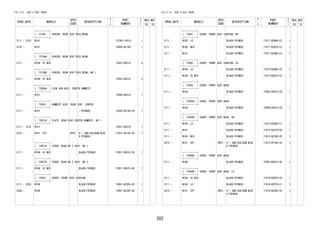 282
FIG.71-51 SEAT & SEAT TRACK
PROD_DATE MODELS
SPEC
CODE
DESCRIPTION
R
/
P
PART
NUMBER
O
Y
T
REV_REF
FR TO
+----------+
| 72749 | SPACER, REAR SEAT RECLINING
+----------+
2111 - 2210 W101 72749-12010- 1
2210 - W101 76094-BZ190- 1
+----------+
| 72749A | SPACER, REAR SEAT RECLINING
+----------+
2111 - W10#..HI,MID 72622-BZ010- 5
+----------+
| 72749B | SPACER, REAR SEAT RECLINING, NO.1
+----------+
2111 - W10#..HI,MID 72622-BZ010- 5
+----------+
| 72809A | LOCK SUB-ASSY, CENTER ARMREST
+----------+
2111 - W101 72809-BZ010- 1
+----------+
| 72830 | ARMREST ASSY, REAR SEAT, CENTER
+----------+
2111 - W101 -(TRIM2#) 72830-BZ140-C4 1
+----------+
| 72831B | PLATE, REAR SEAT CENTER ARMREST, NO.1
+----------+
2111 - 2210 W101 72831-BZ010- 1
2210 - W101..CVT B2PJ H + SAB/CSA/BSM,BLAC
K(TRIM2#)
71831-BZ100-C0 1
+----------+
| 72921A | STRAP, REAR NO.2 SEAT, NO.1
+----------+
2111 - W10#..HI,MID BLACK(TRIM2#) 72921-BZ010-C0 1
+----------+
| 72921B | STRAP, REAR NO.2 SEAT, NO.2
+----------+
2111 - W10#..HI,MID BLACK(TRIM2#) 72921-BZ010-C0 1
+----------+
| 72925 | COVER, FRONT SEAT CUSHION
+----------+
2111 - 2205 W10# BLACK(TRIM2#) 72991-BZ250-C0 1
2206 - W10# BLACK(TRIM2#) 72991-BZ340-C0 1
FIG.71-51 SEAT & SEAT TRACK
PROD_DATE MODELS
SPEC
CODE
DESCRIPTION
R
/
P
PART
NUMBER
O
Y
T
REV_REF
FR TO
+----------+
| 72991 | COVER, FRONT SEAT CUSHION, RH
+----------+
2111 - W100..LO BLACK(TRIM2#) 71071-BZQ60-C3 1
2111 - W100..MID BLACK(TRIM2#) 71071-BZQ70-C3 1
2111 - W101 BLACK(TRIM2#) 71071-BZQ80-C3 1
+----------+
| 72992 | COVER, FRONT SEAT CUSHION, LH
+----------+
2111 - W100..LO BLACK(TRIM2#) 71072-BZQ60-C2 1
2111 - W10#..HI,MID BLACK(TRIM2#) 71072-BZQ70-C3 1
+----------+
| 72993 | COVER, FRONT SEAT BACK
+----------+
2111 - W10# BLACK(TRIM2#) 72993-B2010-C0 1
+----------+
| 72993A | COVER, FRONT SEAT BACK
+----------+
2111 - W10# BLACK(TRIM2#) 72994-B2010-C0 1
+----------+
| 72993B | COVER, FRONT SEAT BACK, RH
+----------+
2111 - W100..LO BLACK(TRIM2#) 71073-BZS60-C1 1
2111 - W101 BLACK(TRIM2#) 71073-BZS70-C0 1
2111 - W100..MID BLACK(TRIM2#) 71073-BZZ90-C0 1
2210 - W101..CVT B2PJ H + SAB/CSA/BSM,BLAC
K(TRIM2#)
71073-BY160-C0 1
+----------+
| 72994A | COVER, FRONT SEAT BACK
+----------+
2111 - W10# BLACK(TRIM2#) 72993-B2010-C0 1
+----------+
| 72994B | COVER, FRONT SEAT BACK, LH
+----------+
2111 - W10#..HI,MID BLACK(TRIM2#) 71074-BZP20-C0 1
2111 - W100..LO BLACK(TRIM2#) 71074-BZP70-C1 1
2210 - W101..CVT B2PJ H + SAB/CSA/BSM,BLAC
K(TRIM2#)
71074-BZX90-C0 1
 