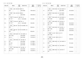 283
FIG.71-51 SEAT & SEAT TRACK
PROD_DATE MODELS
SPEC
CODE
DESCRIPTION
R
/
P
PART
NUMBER
O
Y
T
REV_REF
FR TO
+----------+
| 72995 | COVER, REAR SEAT CUSHION, RH
+----------+
2111 - W100 BLACK(TRIM2#) 72995-BZ290-C0 1
+----------+
| 72999 | COVER, REAR SEAT CUSHION LH
+----------+
2111 - W100 BLACK(TRIM2#) 72998-BZ080-C0 1
+----------+
| 73910A | AIR BAG ASSY, FRONT SEAT, RH
+----------+
2210 - W101..CVT B2PJ H + SAB/CSA/BSM 73910-BZ040- 1
+----------+
| 73920A | AIR BAG ASSY, FRONT SEAT, LH
+----------+
2210 - W101..CVT B2PJ H + SAB/CSA/BSM 73920-BZ040- 1
+----------+
| 78920 | CABLE ASSY, FOLD SEAT LOCK CONTROL, NO.2
+----------+
2111 - W10# 78920-BZ010- 1
+----------+
| 78920B | CABLE ASSY, FOLD SEAT LOCK CONTROL, NO.1
LH
+----------+
2111 - W10# 78920-BZ010- 1
+----------+
| 79012 | COVER SUB-ASSY, NO.1 SEAT CUSHION, LH
+----------+
2111 - W10#..HI,MID BLACK(TRIM2#) 71076-BZF40-C1 1
2111 - W100..LO BLACK(TRIM2#) 71076-BZF50-C2 1
+----------+
| 79013 | COVER SUB-ASSY, NO.1 SEAT BACK, RH
+----------+
2111 - W101 BLACK(TRIM2#) 71077-BZM30-C1 1
2111 - W100..MID BLACK(TRIM2#) 71077-BZM40-C1 1
2111 - W100..LO BLACK(TRIM2#) 71077-BZM50-C2 1
+----------+
| 79014 | COVER SUB-ASSY, NO.1 SEAT BACK, LH
+----------+
2111 - W10#..HI,MID BLACK(TRIM2#) 71078-BZG10-C1 1
2111 - W100..LO BLACK(TRIM2#) 71078-BZG20-C2 1
FIG.71-51 SEAT & SEAT TRACK
PROD_DATE MODELS
SPEC
CODE
DESCRIPTION
R
/
P
PART
NUMBER
O
Y
T
REV_REF
FR TO
+----------+
| 79021 | COVER SUB-ASSY, NO.2 SEAT CUSHION, RH
+----------+
2111 - W10#..HI,MID BLACK(TRIM2#) 79021-BZB30-C1 1
+----------+
| 79021A | COVER SUB-ASSY, NO.2 SEAT CUSHION
+----------+
2111 - W100..LO BLACK(TRIM2#) 79021-BZB40-C1 1
+----------+
| 79022 | COVER SUB-ASSY, NO.2 SEAT CUSHION, LH
+----------+
2111 - W10#..HI,MID BLACK(TRIM2#) 79022-BZ200-C1 1
+----------+
| 79023 | COVER SUB-ASSY, NO.2 SEAT BACK, RH
+----------+
2111 - W10#..HI,MID BLACK(TRIM2#) 79023-BZA90-C1 1
2111 - W100..LO BLACK(TRIM2#) 79023-BZB00-C1 1
+----------+
| 79024 | COVER SUB-ASSY, NO.2 SEAT BACK, LH
+----------+
2111 - W10#..HI,MID BLACK(TRIM2#) 79024-BZ480-C1 1
2111 - W100..LO BLACK(TRIM2#) 79024-BZ490-C1 1
+----------+
| 79030B | LEG ASSY, REAR NO.2 SEAT, RH
+----------+
2111 - W10#..HI,MID 79030-BZ020- 1
+----------+
| 79040B | LEG ASSY, REAR NO.2 SEAT, LH
+----------+
2111 - W10#..HI,MID 79040-BZ020- 1
+----------+
| 79101B | FRAME SUB-ASSY, NO.1 SEAT CUSHION, RH
+----------+
2111 - W10# 79101-BZ020- 1
+----------+
| 79102 | FRAME SUB-ASSY, NO.1 SEAT CUSHION, LH
+----------+
2111 - W10# 79102-BZ020- 1
+----------+
| 79103A | FRAME SUB-ASSY, NO.1 SEAT BACK, RH
+----------+
2111 - W101 79103-BZ010- 1
 