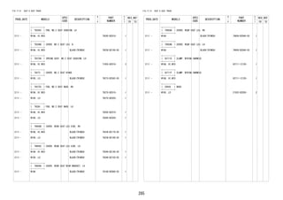 285
FIG.71-51 SEAT & SEAT TRACK
PROD_DATE MODELS
SPEC
CODE
DESCRIPTION
R
/
P
PART
NUMBER
O
Y
T
REV_REF
FR TO
+----------+
| 79245C | PAD, NO.2 SEAT CUSHION, LH
+----------+
2111 - W10#..HI,MID 79245-BZ010- 1
+----------+
| 79246B | COVER, NO.2 SEAT LEG, B
+----------+
2111 - W10#..HI,MID BLACK(TRIM2#) 79236-BZ190-C0 1
+----------+
| 79270A | SPRING ASSY, NO.2 SEAT CUSHION, LH
+----------+
2111 - W10#..HI,MID 71055-BZ010- 3
+----------+
| 79273 | COVER, NO.2 SEAT HINGE
+----------+
2111 - W100..LO BLACK(TRIM2#) 79273-BZ042-C0 1
+----------+
| 79275C | PAD, NO.2 SEAT BACK, RH
+----------+
2111 - W10#..HI,MID 79275-BZ010- 1
2111 - W100..LO 79275-BZ020- 1
+----------+
| 79285 | PAD, NO.2 SEAT BACK, LH
+----------+
2111 - W10#..HI,MID 79285-BZ010- 1
2111 - W100..LO 79285-BZ020- 1
+----------+
| 79956B | COVER, REAR SEAT LEG SIDE, RH
+----------+
2111 - W10#..HI,MID BLACK(TRIM2#) 79236-BZ170-C0 1
2111 - W100..LO BLACK(TRIM2#) 79236-BZ180-C0 1
+----------+
| 79956C | COVER, REAR SEAT LEG SIDE, LH
+----------+
2111 - W10#..HI,MID BLACK(TRIM2#) 79246-BZ140-C0 1
2111 - W100..LO BLACK(TRIM2#) 79246-BZ150-C0 1
+----------+
| 79958A | COVER, REAR SEAT REAR BRACKET, LH
+----------+
2111 - W10# BLACK(TRIM2#) 79188-BZ060-C0 1
FIG.71-51 SEAT & SEAT TRACK
PROD_DATE MODELS
SPEC
CODE
DESCRIPTION
R
/
P
PART
NUMBER
O
Y
T
REV_REF
FR TO
+----------+
| 79959A | COVER, REAR SEAT LEG, RH
+----------+
2111 - W10# BLACK(TRIM2#) 79959-BZ040-C0 1
+----------+
| 79959B | COVER, REAR SEAT LEG, LH
+----------+
2111 - W10# BLACK(TRIM2#) 79959-BZ040-C0 1
+----------+
| 82711E | CLAMP, WIRING HARNESS
+----------+
2111 - W10#..HI,MID 82711-12120- 1
+----------+
| 82711F | CLAMP, WIRING HARNESS
+----------+
2111 - W10#..HI,MID 82711-12120- 1
+----------+
| C9938 | BUSH
+----------+
2111 - W100..LO 21552-BZ020- 2
 