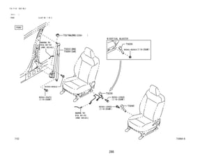 286
FIG.71-52 SEAT BELT
(2111- )
FRONT ILLUST NO. 1 OF 3
71D864-B
REFER TO
FIG
(PNC 82161)
REFER TO
FIG
(PNC 82161)
82-02
90041-82003
90041-19920
90041-19920
90041-05471
91553-80612
73230
73230
73240
82-02
73210
73220
73178A
 