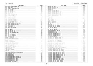 PART NAME PAGE
PLATE SUB-ASSY, FRONT SIDE MEMBER, RH ･････････････････････････････････････････････ 200
PLATE, ANTENNA EARTH ･･････････････････････････････････････････････････････････････ 365
PLATE, AUTOMATIC TRANSMISSION CAUTION ･････････････････････････････････････････････ 295
PLATE, BACK DOOR NAME ･････････････････････････････････････････････････････････････ 297
PLATE, BACK DOOR NAME ･････････････････････････････････････････････････････････････ 297
PLATE, BACK DOOR NAME, NO.3 ･･･････････････････････････････････････････････････････ 297
PLATE, BACK DOOR SCUFF ････････････････････････････････････････････････････････････ 237
PLATE, BEARING LOCK ･･･････････････････････････････････････････････････････････････ 108
PLATE, CONTROL POSITION INDICATOR ･････････････････････････････････････････････････ 116
PLATE, FRONT DOOR SCUFF, LH ･･･････････････････････････････････････････････････････ 232
PLATE, FRONT DOOR SCUFF, RH ･･･････････････････････････････････････････････････････ 232
PLATE, FRONT FENDER EXTENSION, LH ･････････････････････････････････････････････････ 179
PLATE, FRONT FENDER EXTENSION, RH ･････････････････････････････････････････････････ 179
PLATE, FRONT SIDE MEMBER, NO.2 LH ･････････････････････････････････････････････････ 200
PLATE, FRONT SIDE MEMBER, NO.2 RH ･････････････････････････････････････････････････ 200
PLATE, LUGGAGE COMPARTMENT DOOR NAME, NO.5 ････････････････････････････････････････ 297
PLATE, LUGGAGE COMPARTMENT DOOR, NO.3 ･････････････････････････････････････････････ 297
PLATE, OIL PAN BAFFLE, NO.1 ･･･････････････････････････････････････････････････････ 61
PLATE, OIL PAN BAFFLE, NO.2 ･･･････････････････････････････････････････････････････ 61
PLATE, PARKING BRAKE MOUNTING ･････････････････････････････････････････････････････ 201
PLATE, REAR BUMPER, RH ････････････････････････････････････････････････････････････ 174
PLATE, REAR DOOR SCUFF, LH ････････････････････････････････････････････････････････ 232
PLATE, REAR DOOR SCUFF, RH ････････････････････････････････････････････････････････ 232
PLATE, REAR SEAT CENTER ARMREST, NO.1 ･････････････････････････････････････････････ 282
PLATE, SEAL ･･･････････････････････････････････････････････････････････････････････ 385
PLATE, SEAT BELT ANCHORAGE, LH ････････････････････････････････････････････････････ 225
PLATE, SEAT BELT ANCHORAGE, RH ････････････････････････････････････････････････････ 225
PLATE, SHIFT INTER LOCK ･･･････････････････････････････････････････････････････････ 113
PLUG(FOR CLUTCH HOUSING) ･･････････････････････････････････････････････････････････ 105
PLUG(FOR MTM SPEEDOMETER DRIVEN HOLE) ･････････････････････････････････････････････ 106
PLUG(FOR OIL PAN DRAIN) ･･･････････････････････････････････････････････････････････ 61
PLUG(FOR TRANSMISSION CASE) ･･･････････････････････････････････････････････････････ 105
PLUG, BLEEDER(FOR DRUM BRAKE, REAR) ･･･････････････････････････････････････････････ 153
PLUG, BLEEDER(FOR FRONT DISC BRAKE) ･･･････････････････････････････････････････････ 151
PLUG, BREATHER, NO.1(CVT) ･････････････････････････････････････････････････････････ 122
PLUG, HOLE NO.2(FOR REAR BRAKE) ･･･････････････････････････････････････････････････ 153
PLUG, HOLE(FOR REAR BRAKE) ････････････････････････････････････････････････････････ 153
PLUG, OVERFLOW(CVT) ･･･････････････････････････････････････････････････････････････ 122
PLUG, RADIATOR DRAIN COCK ･････････････････････････････････････････････････････････ 79
PLUG, SPARK ･･･････････････････････････････････････････････････････････････････････ 90
PLUG, W/HEAD STRAIGHT SCREW(FOR TIMING GEAR CASE) ･････････････････････････････････ 64
POCKET, CONSOLE BOX, REAR ･････････････････････････････････････････････････････････ 212
POCKET, QUARTER TRIM, LH ･･････････････････････････････････････････････････････････ 237
POCKET, QUARTER TRIM, RH ･･････････････････････････････････････････････････････････ 237
PROTECTOR, BACK DOOR GARNISH MOULDING, LWR ････････････････････････････････････････ 258
PROTECTOR, BACK DOOR GARNISH MOULDING, UPPER ･･････････････････････････････････････ 258
PROTECTOR, BACK DOOR OUTSIDE GARNISH ･･････････････････････････････････････････････ 258
PROTECTOR, BACK DOOR OUTSIDE GARNISH ･･････････････････････････････････････････････ 259
PROTECTOR, BACK DOOR OUTSIDE GARNISH ･･････････････････････････････････････････････ 259
PROTECTOR, FRONT SEAT CUSHION, NO.2 ･･･････････････････････････････････････････････ 274
PLATE - PROTECTOR,
PART NAME PAGE
PROTECTOR, HOOD, FRONT ････････････････････････････････････････････････････････････ 179
PROTECTOR, REAR SEAT, NO.1 RH ･････････････････････････････････････････････････････ 276
PROTECTOR, REAR SEAT, NO.2 ････････････････････････････････････････････････････････ 276
PROTECTOR, SEAT ･･･････････････････････････････････････････････････････････････････ 276
PROTECTOR, SEAT TRACK LOWER RAIL ･･････････････････････････････････････････････････ 279
PROTECTOR, SEAT TRACK LOWER RAIL, NO.1 ････････････････････････････････････････････ 279
PROTECTOR, SEAT TRACK LOWER RAIL, NO.2 ････････････････････････････････････････････ 279
PROTECTOR, SEAT TRACK LOWER RAIL, NO.3 ････････････････････････････････････････････ 279
PROTECTOR, SEAT TRACK LOWER RAIL, NO.4 ････････････････････････････････････････････ 279
PROTECTOR, WIRING HARNESS, NO.1 ･･･････････････････････････････････････････････････ 326
PULLER, FUSE ･･････････････････････････････････････････････････････････････････････ 339
PULLEY, ALTERNATOR ････････････････････････････････････････････････････････････････ 92
PULLEY, CRANKSHAFT ････････････････････････････････････････････････････････････････ 70
PUMP ASSY, ENGINE WATER ･･･････････････････････････････････････････････････････････ 75
PUMP ASSY, FUEL W/FILTER ･･････････････････････････････････････････････････････････ 305
PUMP, FUEL ････････････････････････････････････････････････････････････････････････ 305
RADIATOR ASSY ･････････････････････････････････････････････････････････････････････ 79
RAIL SUB-ASSY, ROOF SIDE, INNER LH ････････････････････････････････････････････････ 222
RAIL SUB-ASSY, ROOF SIDE, INNER RH ････････････････････････････････････････････････ 222
RAIL, ROOF SIDE, INNER LH ･････････････････････････････････････････････････････････ 222
RAIL, ROOF SIDE, INNER RH ･････････････････････････････････････････････････････････ 222
RECEIVER, CASE COVER OIL, NO.1(MTM) ･･･････････････････････････････････････････････ 105
REFLECTOR ASSY, REFLEX, LH ････････････････････････････････････････････････････････ 316
REFLECTOR ASSY, REFLEX, RH ････････････････････････････････････････････････････････ 316
REGISTER ASSY, INSTRUMENT PANEL, NO.1 ･････････････････････････････････････････････ 191
REGISTER ASSY, INSTRUMENT PANEL, NO.2 ･････････････････････････････････････････････ 192
REGISTER ASSY, INSTRUMENT PANEL, NO.3 ･････････････････････････････････････････････ 192
REGULATOR ASSY, GENERATOR ･････････････････････････････････････････････････････････ 92
REGULATOR SUB-ASSY, FRONT DOOR WINDOW, LH ･････････････････････････････････････････ 247
REGULATOR SUB-ASSY, FRONT DOOR WINDOW, RH ･････････････････････････････････････････ 247
REGULATOR SUB-ASSY, REAR DOOR WINDOW, LH ･･････････････････････････････････････････ 255
REGULATOR SUB-ASSY, REAR DOOR WINDOW, RH ･･････････････････････････････････････････ 255
REINFORCE SUB-ASSY, FRONT BODY PILLAR, LOWER LH ･･･････････････････････････････････ 222
REINFORCE SUB-ASSY, FRONT BODY PILLAR, LOWER RH ･･･････････････････････････････････ 222
REINFORCE SUB-ASSY, ROCKER, OUTER LH ･･････････････････････････････････････････････ 223
REINFORCE SUB-ASSY, ROCKER, OUTER RH ･･････････････････････････････････････････････ 223
REINFORCE, BELT ANCHOR TO ROOF SIDE, INNER REAR RH ････････････････････････････････ 225
REINFORCEMENT SUB-ASSY, BELT ANCHOR, LH ･･･････････････････････････････････････････ 204
REINFORCEMENT SUB-ASSY, CENTER BODY PILLAR, LH ････････････････････････････････････ 222
REINFORCEMENT SUB-ASSY, CENTER BODY PILLAR, RH ････････････････････････････････････ 222
REINFORCEMENT SUB-ASSY, NO.1 SEAT LEG, REAR NO.3 ･･････････････････････････････････ 204
REINFORCEMENT SUB-ASSY, NO.1 SEAT LEG, REAR NO.4 ･･････････････････････････････････ 204
REINFORCEMENT SUB-ASSY, QUARTER LOCK PILLAR, LH ･･･････････････････････････････････ 223
REINFORCEMENT SUB-ASSY, QUARTER LOCK PILLAR, RH ･･･････････････････････････････････ 223
REINFORCEMENT SUB-ASSY, QUARTER PANEL, LH ･････････････････････････････････････････ 224
REINFORCEMENT SUB-ASSY, QUARTER PANEL, RH ･････････････････････････････････････････ 224
REINFORCEMENT SUB-ASSY, QUATER PANEL, INNER LH ････････････････････････････････････ 224
REINFORCEMENT SUB-ASSY, QUATER PANEL, INNER RH ････････････････････････････････････ 223
REINFORCEMENT, BACK DOOR OPENING, LOWER LH ････････････････････････････････････････ 225
REINFORCEMENT, BACK DOOR OPENING, LOWER RH ････････････････････････････････････････ 225
PROTECTOR, - REINFORCEMENT,
30
 
