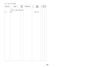 301
FIG.76-52 SPOILER & SIDE MUDGUARD
PROD_DATE MODELS
SPEC
CODE
DESCRIPTION
R
/
P
PART
NUMBER
O
Y
T
REV_REF
FR TO
+----------+
| 76851 | COVER, FRONT SPOILER
+----------+
2111 - W10# 76851-BZ170- 1
 
