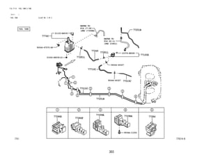 303
FIG.77-51 FUEL TANK & TUBE
(2111- )
FUEL TUBE ILLUST NO. 2 OF 3
775516-B
REFER TO
FIG
(PNC 17308B)
REFER TO
FIG
(PNC 23901)
17-08
77299A 77298A
9004A-11200
90044-67575-B0
77249
77251B
77286D
77740
21133-BZ030
21552-BZ030(2)
22-11
77281L
77281L
90044-60327
90044-60327
77019J
77019J
77710C
77251B
77286F
77100X
21576-BZ060
77284
 
