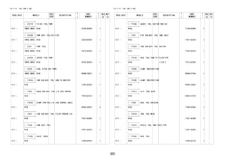 305
FIG.77-51 FUEL TANK & TUBE
PROD_DATE MODELS
SPEC
CODE
DESCRIPTION
R
/
P
PART
NUMBER
O
Y
T
REV_REF
FR TO
+----------+
| 23217D | FILTER, FUEL PUMP
+----------+
2111 - 1NRVE,2NRVE..W10# 23105-BZ020- 1
+----------+
| 23220A | PUMP ASSY, FUEL W/FILTER
+----------+
2111 - 1NRVE,2NRVE..W10# 23220-BZ050- 1
+----------+
| 23221 | PUMP, FUEL
+----------+
2111 - 1NRVE,2NRVE..W10# 23210-BZ280- 1
+----------+
| 23225A | SPACER, FUEL PUMP
+----------+
2111 - 1NRVE,2NRVE..W10# 23225-BZ030- 1
+----------+
| 23226 | RING, O(FOR FUEL PUMP)
+----------+
2111 - 1NRVE,2NRVE..W10# 9004B-30027- 1
+----------+
| 77019J | TUBE SUB-ASSY, FUEL TANK TO CANISTER
+----------+
2111 - W10# 77263-BZ200- 1
+----------+
| 77035 | CABLE SUB-ASSY, FUEL LID LOCK CONTROL
+----------+
2111 - W10# 77035-BZ310- 1
+----------+
| 77035A | CLAMP (FOR FUEL LID LOCK CONTROL CABLE)
+----------+
2111 - W10# 90044-64872- 4
+----------+
| 77037 | LOCK SUB-ASSY, FUEL FILLER OPENING LID
+----------+
2111 - W10# 77037-BZ080- 1
+----------+
| 77100 | TANK ASSY, FUEL
+----------+
2111 - W10# 77001-BZ520- 1
+----------+
| 77100X | VALVE, CHECK
+----------+
2111 - W10# 17660-BZ070- 1
FIG.77-51 FUEL TANK & TUBE
PROD_DATE MODELS
SPEC
CODE
DESCRIPTION
R
/
P
PART
NUMBER
O
Y
T
REV_REF
FR TO
+----------+
| 77169A | GASKET, FUEL SUCTION TUBE SET
+----------+
2111 - W10# 77169-BZ040- 1
+----------+
| 77201 | PIPE SUB-ASSY, FUEL TANK INLET
+----------+
2111 - W10# 77201-BZ250- 1
+----------+
| 77203A | TUBE SUB-ASSY, FUEL SUCTION
+----------+
2111 - W10# 77203-BZ220- 1
+----------+
| 77213B | HOSE, FUEL TANK TO FILLER PIPE
+----------+
2111 - W10# L=210.2 77213-BZ250- 1
+----------+
| 77229C | CLAMP, BREATHER TUBE
+----------+
2111 - W10# 90044-67244- 1
+----------+
| 77229E | CLAMP, BREATHER TUBE
+----------+
2111 - W10# 90460-22002- 1
+----------+
| 77241V | CLIP, TUBE JOINT
+----------+
2111 - W10# 90044-67229- 1
+----------+
| 77249 | HOSE, FUEL EMISSION
+----------+
2111 - W10# 77249-BZ040- 1
+----------+
| 77251B | TUBE, FUEL MAIN
+----------+
2111 - W10# 77251-BZ390- 1
+----------+
| 77251E | SHIELD, FUEL TANK INLET PIPE
+----------+
2111 - W10# 77291-BZ050- 1
+----------+
| 77259C | HOSE, FUEL
+----------+
2111 - W10# 77259-BZ120- 1
 