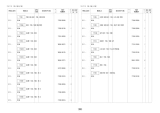 306
FIG.77-51 FUEL TANK & TUBE
PROD_DATE MODELS
SPEC
CODE
DESCRIPTION
R
/
P
PART
NUMBER
O
Y
T
REV_REF
FR TO
+----------+
| 77261 | TUBE SUB-ASSY, FUEL EMISSION
+----------+
2111 - W10# 77028-BZ040- 1
+----------+
| 77269A | HOSE, FUEL TANK BREATHER
+----------+
2111 - W10# 77269-BZ140- 1
+----------+
| 77281G | CLAMP, FUEL HOSE
+----------+
2111 - W10# 77281-BZ050- 1
+----------+
| 77281L | CLAMP, FUEL HOSE
+----------+
2111 - W10# 90044-60327- 2
+----------+
| 77281M | CLAMP, FUEL HOSE
+----------+
2111 - W10# 90044-60129- 1
+----------+
| 77281N | CLAMP, FUEL HOSE
+----------+
2111 - W10# 90044-67271- 1
+----------+
| 77284 | CLAMP, FUEL TUBE
+----------+
2111 - W10# 47372-B2040- 1
+----------+
| 77286D | CLAMP, FUEL TUBE, NO.2
+----------+
2111 - W10# 77286-B1010- 2
+----------+
| 77286F | CLAMP, FUEL TUBE, NO.2
+----------+
2111 - W10# 77286-B2030- 2
+----------+
| 77298A | CLAMP, FUEL TUBE, NO.4
+----------+
2111 - W10# 77298-B2020- 1
+----------+
| 77299A | CLAMP, FUEL TUBE, NO.5
+----------+
2111 - W10# 77299-B2010- 3
FIG.77-51 FUEL TANK & TUBE
PROD_DATE MODELS
SPEC
CODE
DESCRIPTION
R
/
P
PART
NUMBER
O
Y
T
REV_REF
FR TO
+----------+
| 77306 | LEVER SUB-ASSY, FUEL LID LOCK OPEN
+----------+
2111 - W10# 77306-BZ090- 1
+----------+
| 77309 | HINGE SUB-ASSY, FUEL INLET BOX COVER
+----------+
2111 - W10# 77308-BZ040- 1
+----------+
| 77310A | CAP ASSY, FUEL TANK
+----------+
2111 - W10# 77300-52030- 1
+----------+
| 77316 | GASKET, FUEL TANK CAP
+----------+
2111 - W10# 77316-52040- 1
+----------+
| 77350 | LID ASSY, FUEL FILLER OPENING
+----------+
2111 - W10# 77350-BZ160- 1
+----------+
| 77644 | BOLT, FUEL TANK
+----------+
2111 - W10# 90041-20292- 4
+----------+
| 77710C | HOSE, FUEL
+----------+
2111 - W10# 77259-BZ150- 1
+----------+
| 77740 | CANISTER ASSY, CHARCOAL
+----------+
2111 - W10# 77740-BZ160- 1
 