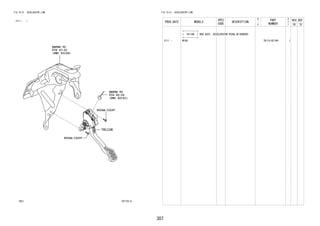 307
FIG.78-51 ACCELERATOR LINK
(2111- )
781722-A
REFER TO
FIG
(PNC 82141)
REFER TO
FIG
(PNC 55106)
78110K
9004A-10297
82-02
47-01
9004A-10297
FIG.78-51 ACCELERATOR LINK
PROD_DATE MODELS
SPEC
CODE
DESCRIPTION
R
/
P
PART
NUMBER
O
Y
T
REV_REF
FR TO
+----------+
| 78110K | ROD ASSY, ACCELERATOR PEDAL(W/SENSOR)
+----------+
2111 - W10# 78110-BZ140- 1
 