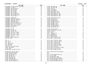 PART NAME PAGE
REINFORCEMENT, BELT ANCHOR TO QUARTER, INNER LOWER LH ･････････････････････････････ 225
REINFORCEMENT, BELT ANCHOR, RH ････････････････････････････････････････････････････ 204
REINFORCEMENT, BODY LOWER BACK PANEL ･･････････････････････････････････････････････ 205
REINFORCEMENT, CENTER FLOOR PANEL ･････････････････････････････････････････････････ 201
REINFORCEMENT, FRONT FLOOR PANEL ･･････････････････････････････････････････････････ 201
REINFORCEMENT, FRONT FLOOR PANEL ･･････････････････････････････････････････････････ 201
REINFORCEMENT, FRONT FLOOR UNDER, LH ･･････････････････････････････････････････････ 200
REINFORCEMENT, FRONT FLOOR UNDER, REAR ････････････････････････････････････････････ 200
REINFORCEMENT, FRONT FLOOR UNDER, REAR LH ･････････････････････････････････････････ 201
REINFORCEMENT, FRONT FLOOR UNDER, RH ･･････････････････････････････････････････････ 200
REINFORCEMENT, INSTRUMENT PANEL ･･･････････････････････････････････････････････････ 190
REINFORCEMENT, QUARTER PANEL EXTENSION, LH ････････････････････････････････････････ 225
REINFORCEMENT, QUARTER PANEL EXTENSION, RH ････････････････････････････････････････ 225
REINFORCEMENT, QUARTER WHEEL HOUSE, LH ････････････････････････････････････････････ 205
REINFORCEMENT, QUARTER WHEEL HOUSE, RH ････････････････････････････････････････････ 205
REINFORCEMENT, REAR FLOOR SIDE MEMBER, REAR LH ････････････････････････････････････ 204
REINFORCEMENT, REAR NO.2 SEAT LEG, FRONT LH ･･･････････････････････････････････････ 204
REINFORCEMENT, REAR NO.2 SEAT LEG, FRONT RH ･･･････････････････････････････････････ 204
REINFORCEMENT, REAR SIDE MEMBER, RH ･･･････････････････････････････････････････････ 204
REINFORCEMENT, ROOF PANEL ･････････････････････････････････････････････････････････ 228
REINFORCEMENT, ROOF PANEL ･････････････････････････････････････････････････････････ 228
REINFORCEMENT, ROOF PANEL, NO.4 ･･･････････････････････････････････････････････････ 228
REINFORCEMENT, ROOF PANEL, REAR ･･･････････････････････････････････････････････････ 228
REINFORCEMENT, ROOF SIDE RAIL, INNER LH ･･･････････････････････････････････････････ 223
REINFORCEMENT, ROOF SIDE RAIL, INNER RH ･･･････････････････････････････････････････ 223
REINFORCEMENT, ROOF SIDE RAIL, OUTER LH ･･･････････････････････････････････････････ 223
REINFORCEMENT, ROOF SIDE RAIL, OUTER RH ･･･････････････････････････････････････････ 223
REINFORCEMENT, SEAT LEG ･･･････････････････････････････････････････････････････････ 204
REINFORCEMENT, WINDSHIELD HEADER PANEL ････････････････････････････････････････････ 228
RELAY ASSY, STARTER ･･･････････････････････････････････････････････････････････････ 339
RELAY, ACC ････････････････････････････････････････････････････････････････････････ 341
RELAY, FOG LAMP ･･･････････････････････････････････････････････････････････････････ 341
RELAY, HORN ･･･････････････････････････････････････････････････････････････････････ 341
RELAY, INTEGRATION NO.1 ･･･････････････････････････････････････････････････････････ 339
RELAY, RADIATOR FAN ･･･････････････････････････････････････････････････････････････ 341
RELAY, REAR COOLER ････････････････････････････････････････････････････････････････ 341
RESERVOIR ASSY, BRAKE MASTER CYLINDER ･････････････････････････････････････････････ 148
RESISTER, COOLER BLOWER ･･･････････････････････････････････････････････････････････ 377
RESISTOR, BLOWER ･･････････････････････････････････････････････････････････････････ 376
RETAINER SUB-ASSY, BACK DOOR LOCK STRIKER ･････････････････････････････････････････ 205
RETAINER SUB-ASSY, SEAT RAIL, REAR RH ･････････････････････････････････････････････ 201
RETAINER(FOR REAR DOOR WEATHERSTRIP) ･･････････････････････････････････････････････ 251
RETAINER, ADJUSTING BOLT SPRING ･･･････････････････････････････････････････････････ 154
RETAINER, BACK DOOR GARNISH, NO.1 ･････････････････････････････････････････････････ 259
RETAINER, BACK DOOR STAY, LH ･･････････････････････････････････････････････････････ 225
RETAINER, BACK DOOR STAY, RH ･･････････････････････････････････････････････････････ 225
RETAINER, ENGINE UNDER COVER ･･････････････････････････････････････････････････････ 169
RETAINER, ENGINE UNDER COVER ･･････････････････････････････････････････････････････ 169
RETAINER, FRONT DOOR WEATHERSTRIP, LH ･････････････････････････････････････････････ 242
RETAINER, FRONT DOOR WEATHERSTRIP, RH ･････････････････････････････････････････････ 242
REINFORCEMENT, - RETAINER,
PART NAME PAGE
RETAINER, FRONT FENDER LINER ･･････････････････････････････････････････････････････ 179
RETAINER, FRONT FENDER LINER ･･････････････････････････････････････････････････････ 179
RETAINER, FRONT FLOOR ･････････････････････････････････････････････････････････････ 201
RETAINER, OUTSIDE MOULDING ････････････････････････････････････････････････････････ 299
RETAINER, OUTSIDE MOULDING ････････････････････････････････････････････････････････ 299
RETAINER, QUARTER GARNISH, FRONT LH ･･･････････････････････････････････････････････ 299
RETAINER, QUARTER GARNISH, FRONT RH ･･･････････････････････････････････････････････ 299
RETAINER, QUARTER WINDOW GLASS, LOWER ･････････････････････････････････････････････ 226
RETAINER, QUARTER WINDOW GLASS, LOWER LH ･･････････････････････････････････････････ 226
RETAINER, QUARTER WINDOW GLASS, UPPER ･････････････････････････････････････････････ 226
RETAINER, QUARTER WINDOW GLASS, UPPER ･････････････････････････････････････････････ 226
RETAINER, RADIATOR GRILLE, NO.1 ･･･････････････････････････････････････････････････ 175
RETAINER, REAR BUMPER GUARD, LH ･･･････････････････････････････････････････････････ 174
RETAINER, REAR BUMPER GUARD, RH ･･･････････････････････････････････････････････････ 174
RETAINER, REAR BUMPER, UPPER CENTER ･･･････････････････････････････････････････････ 174
RETAINER, REAR BUMPER, UPPER LH ･･･････････････････････････････････････････････････ 174
RETAINER, REAR BUMPER, UPPER RH ･･･････････････････････････････････････････････････ 174
RETAINER, REAR BUMPER, UPPER SIDE ･････････････････････････････････････････････････ 174
RETAINER, REAR DOOR WEATHERSTRIP, LH ･･････････････････････････････････････････････ 250
RETAINER, ROOF HEADLINING, REAR ･･･････････････････････････････････････････････････ 235
RETAINER, SPARE WHEEL CARRIER ･････････････････････････････････････････････････････ 204
RETAINER, ULTRASONIC SENSOR, REAR CENTER ･･････････････････････････････････････････ 174
RETAINER, VALVE SPRING ････････････････････････････････････････････････････････････ 72
RING SET, PISTON ･･････････････････････････････････････････････････････････････････ 69
RING SET, SYNCHRONIZER, NO.1 ･･････････････････････････････････････････････････････ 108
RING SET, SYNCHRONIZER, NO.2 ･･････････････････････････････････････････････････････ 108
RING, 4TH WASHER RETAINING ････････････････････････････････････････････････････････ 109
RING, 5TH SYNCHRONIZER OUTER ･･････････････････････････････････････････････････････ 110
RING, HOG, SMALL (FOR FRONT SEAT BACK) ････････････････････････････････････････････ 276
RING, HOG, SMALL (FOR FRONT SEAT BACK) ････････････････････････････････････････････ 276
RING, HOG, SMALL (FOR FRONT SEAT CUSHION) ･････････････････････････････････････････ 276
RING, HOG, SMALL (FOR FRONT SEAT CUSHION) ･････････････････････････････････････････ 276
RING, HOG, SMALL (FOR REAR SEAT BACK) ･････････････････････････････････････････････ 276
RING, HOG, SMALL (FOR REAR SEAT BACK) ･････････････････････････････････････････････ 276
RING, HOG, SMALL (FOR REAR SEAT CUSHION) ･･････････････････････････････････････････ 276
RING, HOG, SMALL (FOR REAR SEAT CUSHION) ･･････････････････････････････････････････ 276
RING, HOG, SMALL (FOR REAR SEAT) ･･････････････････････････････････････････････････ 276
RING, HOLE SNAP (FOR 5TH SHIFTING KEY RETAINER) ･･･････････････････････････････････ 110
RING, HOLE SNAP (FOR FRONT AXLE HUB LH) ･･･････････････････････････････････････････ 138
RING, HOLE SNAP (FOR FRONT AXLE HUB RH) ･･･････････････････････････････････････････ 138
RING, HOLE SNAP(FOR OUTPUT SHAFT REAR BEARING) ････････････････････････････････････ 108
RING, O ･･･････････････････････････････････････････････････････････････････････････ 61
RING, O ･･･････････････････････････････････････････････････････････････････････････ 346
RING, O (FOR MTM SPEEDOMETER SHAFT SLEEVE) ････････････････････････････････････････ 106
RING, O (FOR OIL STRAINER) ････････････････････････････････････････････････････････ 122
RING, O(FOR BRAKE MASTER CYLINDER) ････････････････････････････････････････････････ 148
RING, O(FOR CAM TIMING OIL CONTROL VALVE) ･････････････････････････････････････････ 58
RING, O(FOR COOLER REFRIGERANT DISCHARGE HOSE) ････････････････････････････････････ 385
RING, O(FOR COOLER REFRIGERANT LIQUID PIPE) ･･･････････････････････････････････････ 386
RING, O(FOR COOLER REFRIGERANT SUCTION HOSE) ･･････････････････････････････････････ 385
RETAINER, - RING,
31
 