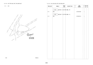 312
FIG.81-06 SIDE TURN SIGNAL LAMP & OUTER MIRROR LAMP
(2111- )W101
81A390-A
81730
81740
FIG.81-06 SIDE TURN SIGNAL LAMP & OUTER MIRROR LAMP
PROD_DATE MODELS
SPEC
CODE
DESCRIPTION
R
/
P
PART
NUMBER
O
Y
T
REV_REF
FR TO
+----------+
| 81730 | LAMP ASSY, SIDE TURN SIGNAL, RH
+----------+
2111 - W101 81730-BZ190- 1
+----------+
| 81740 | LAMP ASSY, SIDE TURN SIGNAL, LH
+----------+
2111 - W101 81740-BZ110- 1
 