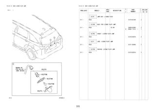 315
FIG.81-13 REAR LICENSE PLATE LAMP
(2111- )
81A386-A
REFER TO
FIG
(PNC 82184)
81270B
82-02 81270
81270E
81274B
81271
FIG.81-13 REAR LICENSE PLATE LAMP
PROD_DATE MODELS
SPEC
CODE
DESCRIPTION
R
/
P
PART
NUMBER
O
Y
T
REV_REF
FR TO
+----------+
| 81270 | LAMP ASSY, LICENSE PLATE
+----------+
2111 - W10# 81270-BZ100- 2
+----------+
| 81270B | BULB (FOR LICENSE PLATE LAMP)
+----------+
2111 - W10# 12V 5W
#
84999-BZ060-
(90981-11013- )
2
1
+----------+
| 81270E | SOCKET, LICENSE PLATE LAMP
+----------+
2111 - W10# 81278-BZ010- 2
+----------+
| 81271 | LENS, LICENSE PLATE LAMP
+----------+
2111 - W10# 81271-BZ040- 2
+----------+
| 81274B | PACKING, LICENSE PLATE LAMP
+----------+
2111 - W10# 81274-BZ010- 2
 