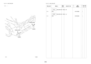 316
FIG.81-15 REFLEX REFLECTOR
(2111- )
81A392
81910
81920
9004A-16036
9004A-16036
FIG.81-15 REFLEX REFLECTOR
PROD_DATE MODELS
SPEC
CODE
DESCRIPTION
R
/
P
PART
NUMBER
O
Y
T
REV_REF
FR TO
+----------+
| 81910 | REFLECTOR ASSY, REFLEX, RH
+----------+
2111 - W10# 81910-BZ090- 1
+----------+
| 81920 | REFLECTOR ASSY, REFLEX, LH
+----------+
2111 - W10# 81920-BZ090- 1
 