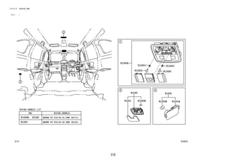 318
FIG.81-21 INTERIOR LAMP
(2111- )
81A424
81240
81260A
81250
81250B
81250
81260A
82-02
82-02
81260C
81260J
81260C
81260J
81241A
81240B
81241
81240
 