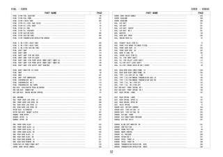 PART NAME PAGE
RING, O(FOR FUEL INJECTOR) ････････････････････････････････････････････････････････ 96
RING, O(FOR FUEL PUMP) ････････････････････････････････････････････････････････････ 305
RING, O(FOR LIQUID TUBE) ･･････････････････････････････････････････････････････････ 385
RING, O(FOR OIL LEVEL GAGE GUIDE) ･････････････････････････････････････････････････ 61
RING, O(FOR OIL LEVEL GAGE) ･･･････････････････････････････････････････････････････ 62
RING, O(FOR OIL PAN) ･･････････････････････････････････････････････････････････････ 61
RING, O(FOR OIL STRAINER) ･････････････････････････････････････････････････････････ 73
RING, O(FOR SUCTION HOSE) ･････････････････････････････････････････････････････････ 385
RING, O(FOR SUCTION TUBE) ･････････････････････････････････････････････････････････ 385
RING, O(FOR TRANSMISSION REVOLUTION SENSOR) ･･･････････････････････････････････････ 346
RING, O, NO.2(FOR LIQUID TUBE) ････････････････････････････････････････････････････ 385
RING, O, NO.3(FOR LIQUID TUBE) ････････････････････････････････････････････････････ 385
RING, O, NO.3(FOR SUCTION TUBE) ･･･････････････････････････････････････････････････ 385
RING, SHAFT SNAP ･･････････････････････････････････････････････････････････････････ 109
RING, SHAFT SNAP ･･････････････････････････････････････････････････････････････････ 110
RING, SHAFT SNAP (FOR 3RD REAR) ･･･････････････････････････････････････････････････ 109
RING, SHAFT SNAP (FOR 5TH GEAR) ･･･････････････････････････････････････････････････ 109
RING, SHAFT SNAP (FOR FRONT DRIVE INNER SHAFT INNER LH) ･･･････････････････････････ 136
RING, SHAFT SNAP (FOR FRONT DRIVE INNER SHAFT INNER RH) ･･･････････････････････････ 136
RING, SHAFT SNAP (FOR OUTPUT SHAFT BEARING) ･･･････････････････････････････････････ 108
RING, SHAFT SNAP(FOR 1ST GEAR) ････････････････････････････････････････････････････ 109
RING, SNAP ････････････････････････････････････････････････････････････････････････ 98
RING, SNAP ････････････････････････････････････････････････････････････････････････ 387
RING, SNAP (FOR COMPRESSOR) ･･･････････････････････････････････････････････････････ 387
RING, SYNCHRONIZER, NO.1 ･･････････････････････････････････････････････････････････ 110
RING, SYNCHRONIZER, NO.3 ･･････････････････････････････････････････････････････････ 110
RING, SYNCHRONIZER, NO.5(MTM) ･････････････････････････････････････････････････････ 110
ROD ASSY, ACCELERATOR PEDAL(W/SENSOR) ･････････････････････････････････････････････ 307
ROD SUB-ASSY, CONNECTING ･･････････････････････････････････････････････････････････ 69
ROD SUB-ASSY, ENGINE MOVING CONTROL ･･･････････････････････････････････････････････ 67
ROD, ANTENNA ･･････････････････････････････････････････････････････････････････････ 365
ROD, FRONT DOOR LOCK OPEN, LH ･････････････････････････････････････････････････････ 246
ROD, FRONT DOOR LOCK OPEN, RH ･････････････････････････････････････････････････････ 246
ROD, REAR DOOR LOCK OPEN, LH ･･････････････････････････････････････････････････････ 254
ROD, REAR DOOR LOCK OPEN, RH ･･････････････････････････････････････････････････････ 254
ROTOR ASSY, ALTERNATOR ････････････････････････････････････････････････････････････ 92
ROTOR SUB-ASSY, MAGNET CLUTCH ･････････････････････････････････････････････････････ 387
RUBBER, REAR WIPER ････････････････････････････････････････････････････････････････ 358
RUBBER, WIPER, LH ･････････････････････････････････････････････････････････････････ 357
RUBBER, WIPER, RH ･････････････････････････････････････････････････････････････････ 357
RUN, FRONT DOOR GLASS ･････････････････････････････････････････････････････････････ 242
RUN, FRONT DOOR GLASS, LH ･････････････････････････････････････････････････････････ 242
RUN, FRONT DOOR GLASS, LH ･････････････････････････････････････････････････････････ 242
RUN, FRONT DOOR GLASS, RH ･････････････････････････････････････････････････････････ 242
RUN, REAR DOOR GLASS, LH ･･････････････････････････････････････････････････････････ 251
RUN, REAR DOOR GLASS, RH ･･････････････････････････････････････････････････････････ 251
RUN, REAR DOOR WINDOW, LH ･････････････････････････････････････････････････････････ 251
RUN, REAR DOOR WINDOW, RH ･････････････････････････････････････････････････････････ 251
SCREW(FOR AIR CONDITIONER UNIT) ･･･････････････････････････････････････････････････ 376
SCREW, DOOR INSIDE HANDLE ･････････････････････････････････････････････････････････ 245
RING, - SCREW,
PART NAME PAGE
SCREW, DOOR INSIDE HANDLE ･････････････････････････････････････････････････････････ 254
SCREW, HEADLAMP ･･･････････････････････････････････････････････････････････････････ 309
SCREW, HEADLAMP ･･･････････････････････････････････････････････････････････････････ 309
SEAL, AIR DUCT ････････････････････････････････････････････････････････････････････ 381
SEAL, AIR DUCT ････････････････････････････････････････････････････････････････････ 381
SEAL, AIR DUCT, CENTER ････････････････････････････････････････････････････････････ 381
SEAL, AIR DUCT, NO.4 ･･････････････････････････････････････････････････････････････ 381
SEAL, BOOSTER ･････････････････････････････････････････････････････････････････････ 149
SEAL, DOOR DUST PROOF ･････････････････････････････････････････････････････････････ 258
SEAL, ENGINE REAR OIL ･････････････････････････････････････････････････････････････ 61
SEAL, EXHAUST VALVE STEM OIL ･･････････････････････････････････････････････････････ 72
SEAL, FRONT DISC BRAKE CYLINDER PISTON ････････････････････････････････････････････ 151
SEAL, FRONT DOOR VENT, LH ･････････････････････････････････････････････････････････ 242
SEAL, FRONT DOOR VENT, RH ･････････････････････････････････････････････････････････ 242
SEAL, HOOD TO COWL TOP ････････････････････････････････････････････････････････････ 193
SEAL, INTAKE VALVE STEM OIL ･･･････････････････････････････････････････････････････ 72
SEAL, OIL (FOR INPUT SHAFT) ･･･････････････････････････････････････････････････････ 108
SEAL, OIL (FOR SELECT LEVER SHAFT) ････････････････････････････････････････････････ 113
SEAL, OIL(FOR SHIFT LEVER SHAFT) ･･････････････････････････････････････････････････ 113
SEAL, OIL(FOR TIMING CHAIN OR BELT COVER) ･････････････････････････････････････････ 64
SEAL, REAR DOOR REAR LOWER FRAME, LH ･･････････････････････････････････････････････ 250
SEAL, REAR DOOR REAR LOWER FRAME, RH ･･････････････････････････････････････････････ 250
SEAL, TYPE T OIL(FOR CVT OIL PUMP) ････････････････････････････････････････････････ 122
SEAL, TYPE T OIL(FOR MANUAL TRANSMISSION CASE LH) ･････････････････････････････････ 105
SEAL, TYPE T OIL(FOR MANUAL TRANSMISSION CASE RH) ･････････････････････････････････ 105
SEAL, TYPE T OIL, NO.1(FOR CVT) ･･･････････････････････････････････････････････････ 122
SEAL, TYPE T OIL, NO.2(FOR CVT) ･･･････････････････････････････････････････････････ 122
SEAT SUB-ASSY, FRONT SPRING, NO.1 ･････････････････････････････････････････････････ 164
SEAT SUB-ASSY, FRONT SPRING, NO.2 ･････････････････････････････････････････････････ 164
SEAT, REAR SPRING, LOWER ･･････････････････････････････････････････････････････････ 167
SEAT, REAR SPRING, LOWER ･･････････････････････････････････････････････････････････ 167
SEAT, REAR SPRING, UPPER LH ･･･････････････････････････････････････････････････････ 167
SEAT, REAR SPRING, UPPER RH ･･･････････････････････････････････････････････････････ 167
SEAT, VALVE SPRING ････････････････････････････････････････････････････････････････ 72
SENSOR ASSY, BATTERY CURRENT ･･････････････････････････････････････････････････････ 339
SENSOR ASSY, SIDE AIR BAG, LH ･････････････････････････････････････････････････････ 355
SENSOR ASSY, SIDE AIR BAG, RH ･････････････････････････････････････････････････････ 355
SENSOR, AIR BAG, FRONT ････････････････････････････････････････････････････････････ 355
SENSOR, AIR CONDITIONER PRESSURE ･･････････････････････････････････････････････････ 386
SENSOR, AIR FUEL RATIO ････････････････････････････････････････････････････････････ 341
SENSOR, BLIND SPOT MONITOR, RH ････････････････････････････････････････････････････ 341
SENSOR, CAM POSITION ･･････････････････････････････････････････････････････････････ 57
SENSOR, CRANK POSITION ････････････････････････････････････････････････････････････ 64
SENSOR, KNOCK CONTROL ･････････････････････････････････････････････････････････････ 341
SENSOR, OIL PRESSURE ･･････････････････････････････････････････････････････････････ 346
SENSOR, OXYGEN NO.2 ･･･････････････････････････････････････････････････････････････ 341
SENSOR, SPEED, FRONT LH ･･･････････････････････････････････････････････････････････ 348
SENSOR, SPEED, FRONT RH ･･･････････････････････････････････････････････････････････ 348
SENSOR, TRANSMISSION REVOLUTION, (NIN) ････････････････････････････････････････････ 346
SENSOR, TRANSMISSION REVOLUTION, (NOUT) ･･･････････････････････････････････････････ 346
SCREW, - SENSOR,
32
 