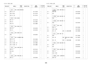 325
FIG.82-02 WIRING & CLAMP
PROD_DATE MODELS
SPEC
CODE
DESCRIPTION
R
/
P
PART
NUMBER
O
Y
T
REV_REF
FR TO
+----------+
| 82111 | WIRE, ENGINE ROOM MAIN
+----------+
2111 - W100..LO..5F 82111-BY700- 1
2111 - W10#..HI,MID 82111-BY730- 1
2111 - W100..LO..CVT 82111-BY730- 1
+----------+
| 82121 | WIRE, ENGINE
+----------+
2111 - W101..5F 82121-BZJ20- 1
2111 - W100..5F 82121-BZM70- 1
2111 - W10#..CVT 82121-BZM80- 1
+----------+
| 82123 | WIRE, ENGINE, NO.3
+----------+
2111 - W10#..CVT 82123-BZ320- 1
2111 - W10#..5F 82123-BZ330- 1
+----------+
| 82124 | WIRE, ENGINE, NO.4
+----------+
2111 - W10# 82124-BZ020- 1
+----------+
| 82141 | WIRE, INSTRUMENT PANEL
+----------+
2111 - W100..LO..5F 82141-BX380- 1
2111 - W100..LO..CVT 82141-BXL70- 1
2111 - W10#..(HI,MID)..CVT 82141-BXM00- 1
2111 - W10#..(HI,MID)..5F 82141-BXM20- 1
+----------+
| 82151 | WIRE, FRONT DOOR, RH
+----------+
2111 - W100..LO 82151-BZJ10- 1
2111 - W100..MID 82151-BZJ20- 1
2111 - W101 82151-BZJ30- 1
+----------+
| 82152 | WIRE, FRONT DOOR, LH
+----------+
2111 - W100..LO 82152-BZG20- 1
FIG.82-02 WIRING & CLAMP
PROD_DATE MODELS
SPEC
CODE
DESCRIPTION
R
/
P
PART
NUMBER
O
Y
T
REV_REF
FR TO
+----------+
| 82152 | WIRE, FRONT DOOR, LH
CONTINUED--+
2111 - W100..MID 82152-BZG30- 1
2111 - W101 82152-BZG40- 1
+----------+
| 82153A | WIRE, REAR DOOR, RH
+----------+
2111 - W10# 82153-BZ550- 1
+----------+
| 82154A | WIRE, REAR DOOR, LH
+----------+
2111 - W10# 82153-BZ550- 1
+----------+
| 82161 | WIRE, FLOOR
+----------+
2111 - W100..LO 82161-BYA00- 1
2111 - W10#..HI,MID 82161-BYA20- 1
2210 - W101..CVT B2PJ H + SAB/CSA/BSM 82161-BYW90- 1
+----------+
| 82171 | WIRE, ROOF, NO.1
+----------+
2111 - W10# 82171-BZA90- 1
2111 - W101..CVT B2PH SMART ASSIST (OVERSE
AS)
82171-BZB70- 1
2210 - W101..CVT B2PJ H + SAB/CSA/BSM 82171-BZB70- 1
+----------+
| 82184 | WIRE, BACK DOOR, NO.1
+----------+
2111 - W100 82184-BZE00- 1
2111 - W101 82184-BZF20- 1
+----------+
| 82185 | WIRE, BACK DOOR, NO.2
+----------+
2111 - W100..LO 82185-BZ480- 1
2111 - W10#..HI,MID 82185-BZ600- 1
+----------+
| 82285E | WIRE, ILLUMINATION
+----------+
2111 - W10#..CVT 82285-BZ030- 1
 