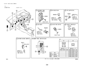 330
FIG.84-01 SWITCH & RELAY & COMPUTER
(2111- )
INSTRUMENT PANEL ILLUST NO. 3 OF 8
84N434
REFER TO
FIG
(PNC 88648P)
REFER TO
FIG
(PNC 82141)
REFER TO
FIG
(PNC 82141)
REFER TO
FIG
(PNC 82141)
REFER TO
FIG
(PNC 82141)
82600
84520
90041-20197
88630Y
90041-70330
87-14
89111
82-02
90041-63014
84340
84345
82-02
86530A
82-02
85532D
82-02
82616
90982-09019
90982-09020
90982-09021
90982-09022
90982-09024
90982-09023
90982-08306
85916D
 