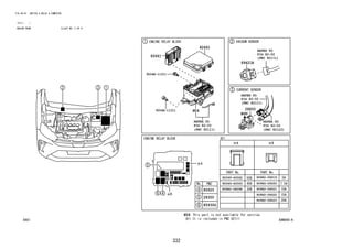 332
FIG.84-01 SWITCH & RELAY & COMPUTER
(2111- )
ENGINE ROOM ILLUST NO. 2 OF 8
84N440-A
REFER TO
FIG
(PNC 82111)
REFER TO
FIG
(PNC 82111)
REFER TO
FIG
(PNC 82111)
REFER TO
FIG
(PNC 82123)
89421B
82-02
82-02
90049-40062
90982-08298
90982-09019
90982-09020
90982-09021
90982-09022
82-02
N04
9004A-11311
90049-40063
90982-09023
82661
82641
82-02
N04
9004A-11311
85930G
28300
85925
28850
 