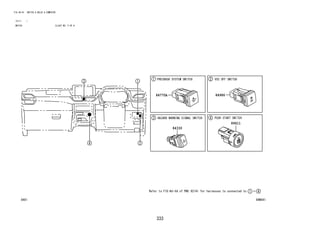 333
FIG.84-01 SWITCH & RELAY & COMPUTER
(2111- )
SWITCH ILLUST NO. 5 OF 8
84N441
89611
84330
82-02
84770A 84986
 