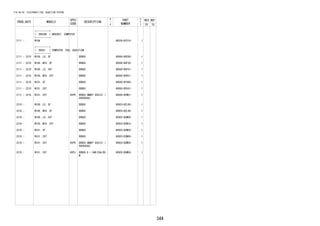 344
FIG.84-04 ELECTRONIC FUEL INJECTION SYSTEM
PROD_DATE MODELS
SPEC
CODE
DESCRIPTION
R
/
P
PART
NUMBER
O
Y
T
REV_REF
FR TO
+----------+
| 89539D | BRACKET, COMPUTER
+----------+
2111 - W10# 89539-BZ510- 1
+----------+
| 89561 | COMPUTER, FUEL INJECTION
+----------+
2111 - 2210 W100..LO..5F DENSO 89560-BXE80- 1
2111 - 2210 W100..MID..5F DENSO 89560-BXF30- 1
2111 - 2210 W100..LO..CVT DENSO 89560-BXF61- 1
2111 - 2210 W100..MID..CVT DENSO 89560-BYR21- 1
2111 - 2210 W101..5F DENSO 89560-BYS80- 1
2111 - 2210 W101..CVT DENSO 89560-BYU41- 1
2111 - 2210 W101..CVT B2PH DENSO,SMART ASSIST (
OVERSEAS)
89560-BYW01- 1
2210 - W100..LO..5F DENSO 895E0-BZL80- 1
2210 - W100..MID..5F DENSO 895E0-BZL90- 1
2210 - W100..LO..CVT DENSO 895E0-BZM00- 1
2210 - W100..MID..CVT DENSO 895E0-BZM10- 1
2210 - W101..5F DENSO 895E0-BZM20- 1
2210 - W101..CVT DENSO 895E0-BZM40- 1
2210 - W101..CVT B2PH DENSO,SMART ASSIST (
OVERSEAS)
895E0-BZM50- 1
2210 - W101..CVT B2PJ DENSO,H + SAB/CSA/BS
M
895E0-BZM50- 1
 