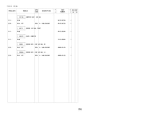 355
FIG.84-21 AIR BAG
PROD_DATE MODELS
SPEC
CODE
DESCRIPTION
R
/
P
PART
NUMBER
O
Y
T
REV_REF
FR TO
+----------+
| 89170A | COMPUTER ASSY, AIR BAG
+----------+
2111 - W10# 89170-BZ700- 1
2210 - W101..CVT B2PJ H + SAB/CSA/BSM 89170-BZ720- 1
+----------+
| 89173 | SENSOR, AIR BAG, FRONT
+----------+
2111 - W10# 89173-B2240- 1
+----------+
| 89537C | COVER, COMPUTER
+----------+
2111 - W10# 19114-B2060- 1
+----------+
| 89860 | SENSOR ASSY, SIDE AIR BAG, RH
+----------+
2210 - W101..CVT B2PJ H + SAB/CSA/BSM 89860-B1120- 1
+----------+
| 89860A | SENSOR ASSY, SIDE AIR BAG, LH
+----------+
2210 - W101..CVT B2PJ H + SAB/CSA/BSM 89860-B1120- 1
 