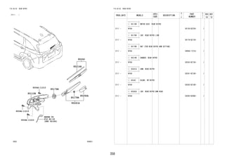 358
FIG.85-02 REAR WIPER
(2111- )
854621
REFER TO
FIG
(PNC 82184)
9004A-11210
9004A-11210
9004A-11210
85110R
85176R
85178R
85214R
85241A
85242
85292A
82-02
FIG.85-02 REAR WIPER
PROD_DATE MODELS
SPEC
CODE
DESCRIPTION
R
/
P
PART
NUMBER
O
Y
T
REV_REF
FR TO
+----------+
| 85110R | MOTOR ASSY, REAR WIPER
+----------+
2111 - W10# 85130-BZ230- 1
+----------+
| 85176R | CAP, REAR WIPER LINK
+----------+
2111 - W10# 85176-BZ130- 1
+----------+
| 85178R | NUT (FOR REAR WIPER ARM SETTING)
+----------+
2111 - W10# 9004A-17218- 1
+----------+
| 85214R | RUBBER, REAR WIPER
+----------+
2111 - W10# 85243-BZ150- 1
+----------+
| 85241A | ARM, REAR WIPER
+----------+
2111 - W10# 85241-BZ180- 1
+----------+
| 85242 | BLADE, RR WIPER
+----------+
2111 - W10# 85242-BZ180- 1
+----------+
| 85292A | CAP, REAR WIPER ARM HEAD
+----------+
2111 - W10# 85292-BZ080- 1
 