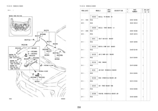 359
FIG.85-03 WINDSHIELD WASHER
(2111- )
854628
REFER TO
FIG
(PNC 85371R)
REFER TO
FIG
(PNC 85348R)
REFER TO
FIG
(PNC 85371V)
85-04
85330A
85355C
85348D
85301
85371Z
85035A
85336D 85332C
85035B
85319C
85330
85349
85348E
85355
85371T
85372
85373
9004A-11246
9004A-11246
85310C
85390
85380
85370
85-04
85-04
85373X
85310E
FIG.85-03 WINDSHIELD WASHER
PROD_DATE MODELS
SPEC
CODE
DESCRIPTION
R
/
P
PART
NUMBER
O
Y
T
REV_REF
FR TO
+----------+
| 85035A | NOZZLE, FR WASHER, RH
+----------+
2111 - 2209 W10# 85381-BZ360- 1
2210 - W10# 85381-BZ410- 1
+----------+
| 85035B | NOZZLE, FRONT WASHER, LH
+----------+
2111 - 2209 W10# 85381-BZ360- 1
2210 - W10# 85381-BZ410- 1
+----------+
| 85301 | INLET SUB-ASSY, WASHER
+----------+
2111 - W10# 85301-BZ040- 1
+----------+
| 85310C | MOTOR & PUMP ASSY, WASHER
+----------+
2111 - W10# 85330-BZ180- 1
+----------+
| 85310E | JAR & PUMP ASSY, WASHER
+----------+
2111 - W10# 85310-BZ450- 1
+----------+
| 85319C | HOSE, WASHER
+----------+
2111 - W10# 85374-BZG80- 1
+----------+
| 85330 | JAR ASSY, WINDSHIELD WASHER
+----------+
2111 - W10# 85315-BZ450- 1
+----------+
| 85330A | BUSH, WINDSHIELD WASHER JAR
+----------+
2111 - W10# 85373-97202- 1
+----------+
| 85332C | CAP, FRONT WASHER TANK
+----------+
2111 - W10# 85332-B2040- 1
+----------+
| 85336D | PACKING, WINDSHIELD WASHER JAR
+----------+
2111 - W10# 85336-B2060- 1
 