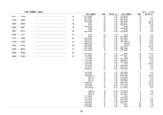 PART NUMBER INDEX
04111 - 15188 ･････････････････････････････････････ 36
15188 - 33563 ･････････････････････････････････････ 37
33567 - 48820 ･････････････････････････････････････ 38
48824 - 58051 ･････････････････････････････････････ 39
58051 - 63310 ･････････････････････････････････････ 40
63342 - 71071 ･････････････････････････････････････ 41
71071 - 73560 ･････････････････････････････････････ 42
73570 - 81920 ･････････････････････････････････････ 43
81952 - 87010 ･････････････････････････････････････ 44
87030 - 90043 ･････････････････････････････････････ 45
90043 - 9004A ･････････････････････････････････････ 46
9004A - G1406 ･････････････････････････････････････ 47
PART NUMBER PAGE WEIGHT(g)
04111-BZC00- 54 0.00
04112-BZC00- 54 0.00
04311-BZ020- 100 0.00
04425-BZ060- 136 0.00
-BZ070- 136 0.00
-BZ100- 136 0.00
04435-BZ070- 136 0.00
-BZ080- 136 0.00
-BZ100- 136 0.00
04437-BZ060- 136 0.00
-BZ070- 136 0.00
-BZ090- 136 0.00
04465-BZ300- 151 0.00
04478-BZ160- 151 0.00
04495-BZ180- 153 0.00
04906-BZ120- 153 13.00
04945-BZ090- 151 0.00
04947-BZ090- 151 0.00
09111-BZ220- 50 0.00
09114-BZ060- 50 0.00
09151-BZ010- 50 0.00
11101-B9625- 57 0.00
11103-0Y040- 57 0.00
11115-0Y030- 57 0.00
11122-47020- 57 16.00
11123-47020- 57 16.00
11159-0Y020- 57 1.00
11201-BZ160- 57 0.00
11213-BZ110- 58 0.00
11293-BZ870- 295 0.00
11310-BZ200- 64 0.00
11363-BZ010- 61 0.00
11400-BZC01-01 52 0.00
-BZC01-02 52 0.00
-BZC11-01 52 0.00
-BZC11-02 52 0.00
11409-BZ150- 61 0.00
11410-B9030- 61 0.00
11445-0Y020- 61 120.00
11701-0Y030-02 69 33.00
-0Y030-03 69 33.00
-0Y030-04 69 33.00
-0Y030-05 69 33.00
11791-B0010- 69 16.00
12101-BZ140- 61 0.00
12121-0Y030- 61 0.00
12122-0Y010- 61 0.00
12180-0H020- 58 0.00
12204-0Y020- 68 0.00
12229-BZ020- 87 0.00
PART NUMBER PAGE WEIGHT(g)
12235-BZ010- 314
12261-BZ210- 68 0.00
12262-BZ190- 68 0.00
12281-BZ080- 58 615.00
12282-BZ141- 58 480.00
12305-BZ310- 67 0.00
-BZ360- 67 0.00
12306-BZ390- 67 0.00
-BZ400- 67 0.00
12309-BZ290- 67 0.00
-BZ300- 67 0.00
12321-BZ360- 67 0.00
12631-BZ010- 58 0.00
13011-0Y030- 69 60.00
13041-0Y040-01 69 20.00
-0Y040-02 69 20.00
-0Y040-03 69 21.00
13050-0Y020- 71 850.00
13070-0Y020- 71 0.00
13201-B9090- 69 0.00
-B9095- 69 376.00
13211-0Y011- 69 0.00
-0Y061- 69 195.00
13251-0Y030- 69 65.00
13265-0Y020- 69 0.00
13401-BZ040- 70 0.00
-BZ100- 70 11,000.00
13405-BZ150- 70 0.00
13453-87Z03- 70 0.00
13470-0Y020- 70 0.00
13501-BZ040- 71 0.00
13502-BZ030- 71 0.00
13506-0Y040- 71 385.00
13521-0Y040- 70 97.00
13540-B9010- 71 0.00
13562-0Y020- 71 85.00
13566-0Y010- 71 215.00
13591-0Y010- 71 160.00
13711-0Y020- 72 39.00
13715-0Y020- 72 0.00
13716-0C030- 72 0.00
13734-0C010- 72 1.00
13741-0Y010- 72 0.00
-36010- 72
13750-0C040- 72 0.00
13801-0C030- 72 0.00
15104-0Y010- 73 0.00
15188-87401- 385 1.00
-87401- 386 1.00
-87402- 385 2.00
04111 - 15188
36
 