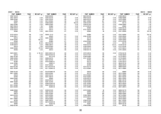 PART NUMBER PAGE WEIGHT(g)
33567-B1010- 116
33621-B2010- 295 0.00
33820-BZ440- 116 0.00
-BZ450- 116 0.00
-BZ451- 116 0.00
33823-BZ090- 116 0.00
33837-B2010- 116 1.00
33866-BZ010- 116 0.00
35103-B2070- 122 12.00
-BZ060- 122 0.00
35133-BZ010- 106 0.00
35145-B2011- 122 1.00
-BZ010- 122 0.00
35160-B2040- 122 934.00
-BZ030- 122 0.00
35168-B2030- 122 20.00
35199-B2010- 123 8.00
-BZ010- 123 0.00
35303-B2040- 122 170.00
-BZ030- 122 0.00
35410-B9201- 123 5,730.00
-BZ010- 123 0.00
35921-BZ100- 116 0.00
35955-BZ030- 116 0.00
41221-BZ330- 133 0.00
-BZ340- 133 0.00
41301-BZ060- 133 0.00
-BZ070- 133 0.00
42410-BZ140- 129 0.00
42431-BZ200- 129 0.00
42602-BZ150- 132 0.00
42611-BZB50- 132 0.00
-BZE30- 132 0.00
-BZF80- 132 0.00
42638-BZ690- 132 0.00
-BZ700- 132 0.00
42661-BZC60- 295 0.00
-BZF00- 295 0.00
43211-BZ440- 161 0.00
43212-BZ440- 161 0.00
43408-B9590- 136 0.00
-B9660- 136 0.00
-B9670- 136 0.00
43410-BZ220- 136 0.00
-BZ230- 136 0.00
43411-B9690- 136 0.00
-B9700- 136 0.00
43412-B9480- 136 0.00
-B9490- 136 0.00
43420-BZ180- 136 0.00
PART NUMBER PAGE WEIGHT(g)
43420-BZ230- 136
43425-BZ120- 136 0.00
43502-BZ230- 138 0.00
43512-BZ420- 138 0.00
43560-BZ050- 138 700.00
44050-BZ440- 157 0.00
-BZ460- 157 0.00
-BZ470- 157 0.00
-BZC10- 157 0.00
44521-B1010- 157 6.00
44546-12110- 157
-BZ020- 157 0.00
44591-BZ290- 157 0.00
-BZ300- 157 0.00
-BZ400- 157 0.00
44610-BZ730- 149 0.00
44685-B2010- 149 4.00
44750-BZ450- 149 0.00
45020-BZ400- 140 0.00
-BZ410- 140 0.00
45023-BZ010-C0 140 0.00
45024-BZ100-C0 140 0.00
-BZ110-C0 140 0.00
45046-BZ270- 144 0.00
45047-BZ160- 144 0.00
45102-BZA40-C1 142 0.00
-BZA50-C1 142 0.00
45107-BZ220- 142 0.00
45116-BZ150-C0 142 0.00
45117-BZ040-C0 142 0.00
45130-BZ880-C0 142 0.00
45220-BZ450- 140 0.00
45222-BZ210- 140 0.00
45251-B9270- 140 0.00
-B9280- 140 0.00
45254-BZ270- 140 0.00
45281-BZ160- 140 0.00
45286-BZ340-C0 140 0.00
45287-BZ430-C0 140 0.00
-BZ440-C0 140 0.00
45288-BZ100- 140 0.00
45501-BZ100- 144 0.00
45503-BZ260- 144 0.00
45535-BZ200- 144 0.00
45537-BZ050- 144 0.00
45538-BZ080- 144 0.00
45897-B2010- 140 12.00
46210-BZ240-C0 146 0.00
-BZ250-C0 146 0.00
46233-BZ070- 146 0.00
33567 - 46233
PART NUMBER PAGE WEIGHT(g)
46410-BZ130- 146
46420-BZ370- 146 0.00
46430-BZ370- 146 0.00
46521-BZ050- 201 0.00
47043-BZ160- 153 0.00
47044-BZ180- 153 0.00
47110-BZ570- 147 0.00
-BZ580- 147 0.00
47121-BZ070- 147 0.00
-BZ080- 98 0.00
-BZ080- 147 0.00
47201-BZ760- 148 0.00
-BZ770- 148 0.00
-BZA10- 148 0.00
47220-BZ380- 148 0.00
-BZ490- 148 0.00
47230-BZ130- 148 26.00
47240-BZ030- 99 0.00
47255-BZ110- 148 1.00
47264-BZ110- 149 0.00
47275-BZ010- 149 0.00
47278-87703- 149
47299-BZ090- 148 2.00
47311-BZ700- 157 0.00
-BZ700- 158 0.00
-BZ710- 157 0.00
-BZ790- 157 0.00
-BZ790- 158 0.00
47312-BZ710- 158 0.00
47313-BZ660- 158 0.00
-BZ670- 158 0.00
-BZ770- 158 0.00
47314-BZ680- 158 0.00
47322-BZ450- 158 0.00
47324-BZ510- 158 0.00
47325-BZ280- 158 0.00
47326-BZ300- 158 0.00
47351-BZ280- 158 0.00
47352-BZ100- 158 0.00
47371-B2080- 158 14.00
47372-B2040- 99 4.00
-B2040- 159 4.00
-B2040- 306 4.00
47389-50020- 158 2.00
47419-BZ010- 153 0.00
-BZ020- 153 0.00
47446-BZ100- 153 0.00
47447-BZ080- 153 0.00
-BZ081- 153 0.00
47449-BZ080- 153 0.00
PART NUMBER PAGE WEIGHT(g)
47459-BZ010- 153
47460-BZ090- 153 0.00
47470-BZ090- 153 0.00
47547-BZ050- 151 7.00
-BZ110- 153 7.00
47548-BZ080- 151 1.00
-BZ080- 153 1.00
47550-BZ130- 153 0.00
47559-BZ030- 153 0.00
47611-BZ090- 153 165.00
47612-BZ090- 153 165.00
47635-BZ030- 154 2.00
47643-BZ090- 154 13.00
47644-BZ080- 154 13.00
47715-BZ160- 151 0.00
-BZ170- 151 0.00
47730-BZ130- 151 0.00
47731-BZ100- 151 0.00
47737-BZ010- 151 0.00
47741-BZ030- 151 0.00
47750-BZ130- 151 0.00
47769-BZ030- 151 0.00
47775-BZ010- 151 5.00
47779-BZ020- 273 0.00
47781-BZ210- 151 0.00
47782-BZ210- 151 0.00
48044-BZ130- 164 0.00
48068-BZ430- 161 0.00
48069-BZ430- 161 0.00
48131-BZB80- 164 0.00
-BZB90- 164 0.00
48157-BZ080- 164 0.00
48231-BZ880- 167 0.00
48331-BZ220- 164 0.00
48341-BZ200- 167 0.00
48481-BZ120- 167 0.00
48482-BZ190- 167 0.00
48510-BZE50- 164 0.00
48520-BZA80- 164 0.00
48531-BZB10- 167 0.00
48609-BZ170- 164 0.00
48682-BZ010- 164 0.00
48684-BZ090- 164 0.00
48710-BZ460- 167 0.00
48750-BZ050- 167 0.00
48755-BZ050- 167 0.00
48811-BZ290- 165 0.00
48815-BZ350- 165 0.00
48820-BZ130- 164 0.00
-BZ130- 165 0.00
46410 - 48820
38
 