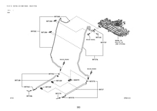 383
FIG.87-18 HEATING & AIR CONDITIONING - COOLER PIPING
(2111- )
REAR
87K013-D
REFER TO
FIG
(PNC 87030A)
88717U
88736A
88714C
88716B
88718F
88718N
88726C
88727
88737A
88897T
90105-T0283
90105-T0051
88718F
88718N
90105-T0283
88706H
88707F
88707D
88707D
88706J
88706J
87-14
 