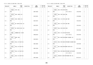 385
FIG.87-18 HEATING & AIR CONDITIONING - COOLER PIPING
PROD_DATE MODELS
SPEC
CODE
DESCRIPTION
R
/
P
PART
NUMBER
O
Y
T
REV_REF
FR TO
+----------+
| 88362B | PLATE, SEAL
+----------+
2111 - W10# 88561-BZ430- 1
+----------+
| 88374B | VALVE, SERVICE, NO.1
+----------+
2111 - W10# 88374-87601- 1
+----------+
| 88374C | VALVE, SERVICE, NO.2
+----------+
2111 - W10# 88374-87601- 1
+----------+
| 88375B | CAP, SERVICE VALVE, NO.1
+----------+
2111 - W10# 88375-87601- 1
+----------+
| 88375D | CAP, SERVICE VALVE, NO.2
+----------+
2111 - W10# 88375-87603- 1
+----------+
| 88460 | CONDENSER ASSY, COOLER
+----------+
2111 - W10# 88460-BZ320- 1
+----------+
| 88474 | DRYER, COOLE
R
+----------+
2111 - W10# 88474-B2010- 1
+----------+
| 88561D | GRILLE, AIR INLET NO.3
+----------+
2111 - W10# 88561-BZ830- 1
+----------+
| 88561J | GRILLE, AIR INLET NO.1
+----------+
2111 - W10# 88561-BZ760- 1
+----------+
| 88561K | GRILLE, AIR INLET NO.2
+----------+
2111 - W10# 88561-BZ780- 1
+----------+
| 88561L | GRILLE, AIR INLET NO.4
+----------+
2111 - W10# 88561-BZ800- 1
FIG.87-18 HEATING & AIR CONDITIONING - COOLER PIPING
PROD_DATE MODELS
SPEC
CODE
DESCRIPTION
R
/
P
PART
NUMBER
O
Y
T
REV_REF
FR TO
+----------+
| 88704B | RING, O(FOR SUCTION HOSE)
+----------+
2111 - W10# ID=13.4 OD=18.2 15188-87403- 2
+----------+
| 88706G | RING, O(FOR LIQUID TUBE)
+----------+
2111 - W10# 15188-B5090- 1
+----------+
| 88706H | RING, O, NO.2(FOR LIQUID TUBE)
+----------+
2111 - W10# 15188-87401- 1
+----------+
| 88706J | RING, O, NO.3(FOR LIQUID TUBE)
+----------+
2111 - W10# 15188-87401- 2
+----------+
| 88707D | RING, O(FOR SUCTION TUBE)
+----------+
2111 - W10# 15188-87402- 2
+----------+
| 88707F | RING, O, NO.3(FOR SUCTION TUBE)
+----------+
2111 - W10# ID=13.4 OD=18.2 15188-87403- 1
+----------+
| 88711 | HOSE, COOLER REFRIGERANT DISCHARGE, NO.1
+----------+
2111 - W10# 88711-BZ770- 1
+----------+
| 88711B | RING, O(FOR COOLER REFRIGERANT DISCHARGE HOSE)
+----------+
2111 - W10# 15188-87402- 2
+----------+
| 88712 | HOSE, COOLER REFRIGERANT SUCTION, NO.1
+----------+
2111 - W10# 88712-BZ830- 1
+----------+
| 88712A | RING, O(FOR COOLER REFRIGERANT SUCTION HOSE)
+----------+
2111 - W10# ID=13.4 OD=18.2 15188-87403- 1
+----------+
| 88714C | INSULATOR, COOLER REFRIGERANT HOSE, NO.1
+----------+
2111 - W10# 88714-BZ110- 1
 