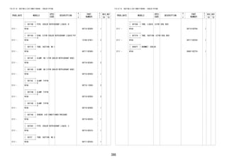386
FIG.87-18 HEATING & AIR CONDITIONING - COOLER PIPING
PROD_DATE MODELS
SPEC
CODE
DESCRIPTION
R
/
P
PART
NUMBER
O
Y
T
REV_REF
FR TO
+----------+
| 88716B | PIPE, COOLER REFRIGERANT LIQUID, B
+----------+
2111 - W10# 88716-BZG00- 1
+----------+
| 88716U | RING, O(FOR COOLER REFRIGERANT LIQUID PIP
E)
+----------+
2111 - W10# 15188-87401- 2
+----------+
| 88717U | TUBE, SUCTION, NO.1
+----------+
2111 - W10# 88717-BZ480- 1
+----------+
| 88718F | CLAMP, NO.1(FOR COOLER REFRIGERANT HOSE)
+----------+
2111 - W10# 88718-BZ840- 2
+----------+
| 88718G | CLAMP, NO.2(FOR COOLER REFRIGERANT HOSE)
+----------+
2111 - W10# 88718-BZ650- 1
+----------+
| 88718L | CLAMP, PIPIN
G
+----------+
2111 - W10# 88718-13060- 2
+----------+
| 88718N | CLAMP, PIPIN
G
+----------+
2111 - W10# 88718-BZ850- 2
+----------+
| 88718Q | CLAMP, PIPIN
G
+----------+
2111 - W10# 88718-BZ800- 1
+----------+
| 88719A | SENSOR, AIR CONDITIONER PRESSURE
+----------+
2111 - W10# 88719-B2020- 1
+----------+
| 88726C | PIPE, COOLER REFRIGERANT LIQUID, C
+----------+
2111 - W10# 88716-BZG10- 1
+----------+
| 88727 | TUBE, SUCTION, NO.2
+----------+
2111 - W10# 88717-BZ520- 1
FIG.87-18 HEATING & AIR CONDITIONING - COOLER PIPING
PROD_DATE MODELS
SPEC
CODE
DESCRIPTION
R
/
P
PART
NUMBER
O
Y
T
REV_REF
FR TO
+----------+
| 88736A | TUBE, LIQUID, A(FOR COOL BOX)
+----------+
2111 - W10# 88716-BZF60- 1
+----------+
| 88737A | TUBE, SUCTION, A(FOR COOL BOX)
+----------+
2111 - W10# 88717-BZ530- 1
+----------+
| 88897T | GROMMET, COOLER
+----------+
2111 - W10# 88897-BZ270- 1
 