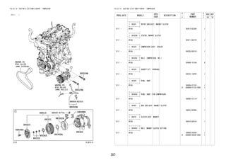 387
FIG.87-19 HEATING & AIR CONDITIONING - COMPRESSOR
(2111- )
87J975-A
REFER TO
FIG
(PNC 82111)
REFER TO
FIG
(PNC 16361A)
88320
88365A
88446C
88365
88302B
88466-87701
88329E
88329E
88569-B1010
82-02
88605B
88688N
88301
88403
88335
88410
16-05
FIG.87-19 HEATING & AIR CONDITIONING - COMPRESSOR
PROD_DATE MODELS
SPEC
CODE
DESCRIPTION
R
/
P
PART
NUMBER
O
Y
T
REV_REF
FR TO
+----------+
| 88301 | ROTOR SUB-ASSY, MAGNET CLUTCH
+----------+
2111 - W10# 88412-BZ200- 1
+----------+
| 88302B | STATOR, MAGNET CLUTCH
+----------+
2111 - W10# 88411-BZ270- 1
+----------+
| 88320 | COMPRESSOR ASSY, COOLER
+----------+
2111 - W10# 88320-BZ410- 1
+----------+
| 88329E | BOLT, COMPRESSOR, NO.1
+----------+
2111 - W10# 9004A-10144- 4
+----------+
| 88335 | GASKET KIT, OVERHAUL
+----------+
2111 - W10# 88335-14020- 1
+----------+
| 88365 | RING, SNAP
+----------+
2111 - W10#
#
90099-07125-
(90099-07125-000)
1
1
+----------+
| 88365A | RING, SNAP (FOR COMPRESSOR)
+----------+
2111 - W10# 90099-07114- 1
+----------+
| 88403 | HUB SUB-ASSY, MAGNET CLUTCH
+----------+
2111 - W10# 88403-BZ080- 1
+----------+
| 88410 | CLUTCH ASSY, MAGNET
+----------+
2111 - W10# 88410-BZ410- 1
+----------+
| 88446C | BOLT, MAGNET CLUTCH SETTING
+----------+
2111 - W10#
#
90099-04349-
(90099-04349-000)
1
1
 