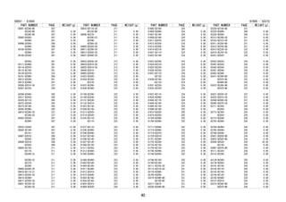 PART NUMBER PAGE WEIGHT(g)
58051-BZ240-B0 207
-BZ250-B0 207 0.00
-BZ260-B0 207 0.00
58065-BZ050- 207 0.00
-BZ060- 207 0.00
58066-BZ050- 208 0.00
-BZ060- 208 0.00
58105-BZ050- 201 0.00
-BZ060- 201 0.00
58106-BZ020- 201 0.00
-BZ030- 201 0.00
58111-BZ480- 201 0.00
58114-BZ070- 201 0.00
58115-BZ100- 201 0.00
58139-BZ070- 222 0.00
58151-BZ080- 206 0.00
58213-BZ200- 201 0.00
58215-BZ040- 201 0.00
58285-BZ010-C0 237 0.00
58307-BZ230- 204 0.00
58308-BZ460- 205 0.00
58311-BZ430- 205 0.00
58325-BZ110- 205 0.00
58372-BZ230- 205 0.00
58373-BZ180- 205 0.00
58383-BZ080- 205 0.00
58410-BZ290-C0 237 0.00
-BZ340-C0 237 0.00
58503-BZ030- 207 0.00
-BZ040- 207 0.00
58522-52030- 207 12.00
58563-BZ100- 207 0.00
-BZ101- 207 0.00
58607-BZ010- 208 0.00
-BZ020- 208 0.00
58608-BZ010- 208 0.00
-BZ020- 208 0.00
58804-BZ150- 211 0.00
-BZ170- 211 0.00
-BZ200-C3 211 0.00
-BZ260-C2 211 0.00
-BZ270- 211 0.00
-BZ280- 211 0.00
58805-BZ020-C0 211 0.00
58810-BZ110-C1 211 0.00
58813-BZ030-C0 211 0.00
58815-BZ080- 211 0.00
58817-BZ020-C0 211 0.00
58821-BZ330-C0 211 0.00
-BZ350-C0 211 0.00
PART NUMBER PAGE WEIGHT(g)
58833-BZ110-C0 211
-BZ150-B0 211 0.00
58840-BZ270- 211 0.00
-BZ280-C3 211 0.00
-BZ290- 211 0.00
-BZ560-C0 211 0.00
58905-BZ020-C0 211 0.00
58911-BZ200-C0 211 0.00
58912-BZ050-C0 211 0.00
58921-BZ090-C0 211 0.00
58923-BZ030-C0 212 0.00
58924-BZ010-C0 212 0.00
58925-BZ010-C0 212 0.00
58944-BZ010- 212 0.00
58993-BZ030- 212 0.00
61023-BZ420- 222 0.00
61024-BZ350- 222 0.00
-BZ370- 222 0.00
61037-BZ390- 222 0.00
61038-BZ390- 222 0.00
61108-BZ240- 222 0.00
61109-BZ240- 222 0.00
61131-BZ530- 222 0.00
61132-BZ510- 222 0.00
61203-BZ130- 222 0.00
61204-BZ130- 222 0.00
61213-BZ020- 222 0.00
61214-BZ020- 222 0.00
61235-BZ110- 222 0.00
-BZ110- 223 0.00
61237-BZ110- 223 0.00
61245-BZ060- 223 0.00
61246-BZ040- 223 0.00
61247-BZ140- 223 0.00
61248-BZ140- 223 0.00
61307-BZ130- 223 0.00
61308-BZ130- 223 0.00
61311-BZ350- 223 0.00
61312-BZ400- 223 0.00
61385-BZ060- 223 0.00
61386-BZ060- 223 0.00
61403-BZ160- 223 0.00
61404-BZ160- 223 0.00
61411-BZ380- 223 0.00
61412-BZ410- 223 0.00
61415-BZ040- 223 0.00
61503-BZ160- 223 0.00
61504-BZ160- 223 0.00
61603-BZ010- 223 0.00
61604-BZ020- 224 0.00
58051 - 61604
PART NUMBER PAGE WEIGHT(g)
61605-BZ180- 224
61606-BZ080- 224 0.00
61607-BZ160- 224 0.00
61608-BZ160- 224 0.00
61611-BZ470- 224 0.00
61612-BZ530- 224 0.00
61613-BZ300- 205 0.00
61614-BZ310- 205 0.00
61621-BZ110- 224 0.00
61622-BZ140- 224 0.00
61623-BZ200- 224 0.00
61624-BZ210- 224 0.00
61625-BZ220- 224 0.00
61626-BZ220- 224 0.00
61627-BZ110- 224 0.00
-BZ120- 224 0.00
61628-BZ160- 224 0.00
-BZ170- 224 0.00
61631-BZ220- 224 0.00
61632-BZ220- 224 0.00
61637-BZ110- 224 0.00
61638-BZ080- 224 0.00
61645-BZ110- 224 0.00
61646-BZ140- 224 0.00
61665-BZ130- 225 0.00
61666-BZ100- 225 0.00
61673-BZ020- 205 0.00
61674-BZ020- 205 0.00
61705-BZ080- 225 0.00
61706-BZ080- 225 0.00
61717-BZ040- 225 0.00
61718-BZ060- 225 0.00
61719-BZ070- 225 0.00
61729-BZ010- 225 0.00
61731-BZ260- 225 0.00
61732-BZ250- 225 0.00
61735-BZ120- 225 0.00
61736-BZ120- 225 0.00
61745-BZ090- 225 0.00
61746-BZ050- 225 0.00
61768-BZ150- 225 0.00
61769-BZ160- 225 0.00
62111-BZ330-C0 231 0.00
62112-BZ310-C0 231 0.00
62170-BZ060- 231 0.00
62180-BZ050- 231 0.00
62210-BZ090-B0 231 0.00
-BZ100-B0 231 0.00
62217-20010- 231 2.00
62220-BZ090-B0 231 0.00
PART NUMBER PAGE WEIGHT(g)
62220-BZ100-B0 231
62225-BZ090- 299 0.00
62226-BZ090- 299 0.00
62313-BZ290-C0 231 0.00
62333-BZ310-C0 231 0.00
62411-BZ250-B0 231 0.00
62412-BZ250-B0 231 0.00
62413-BZ230-C0 232 0.00
62414-BZ230-C0 232 0.00
62431-BZ020- 234 0.00
62432-BZ020- 234 0.00
62441-BZ020- 235 0.00
62442-BZ030- 235 0.00
62451-BZ040- 235 0.00
62452-BZ040- 235 0.00
62471-BZ390-B0 232 0.00
-BZ470-B0 232 0.00
-BZ480-B0 232 0.00
62472-BZ360-B0 232 0.00
-BZ470-B0 232 0.00
62521-BZ030-C0 237 0.00
62522-BZ010-C0 237 0.00
62594-BZ080-C0 237 0.00
62595-BZ070-C0 237 0.00
62711-BZ350- 226 0.00
-BZ430- 226 0.00
62712-BZ350- 226 0.00
-BZ430- 226 0.00
62715-BZ040- 226 0.00
62763-BZ060- 226 0.00
62764-BZ060- 226 0.00
62765-BZ040- 226 0.00
62766-BZ040- 226 0.00
62821-BZ020-B0 234 0.00
62822-BZ020-B0 234 0.00
62930-BZ030- 229 30.00
-BZ120- 229 0.00
62961-BZ070-B0 234 0.00
63111-BZ320- 228 0.00
63132-BZ290- 228 0.00
63134-BZ280- 228 0.00
63138-BZ050- 228 0.00
63141-BZ150- 228 0.00
63142-BZ170- 228 0.00
63143-BZ150- 228 0.00
63144-BZ120- 228 0.00
63145-BZ060- 228 0.00
63157-BZ010- 228 0.00
63310-BZC60-B0 234 0.00
-BZD70-B0 234 0.00
61605 - 63310
40
 