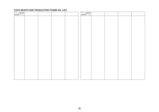 EACH MONTH END PRODUCTION FRAME NO. LIST
Model
Month
Model
Month
49
 